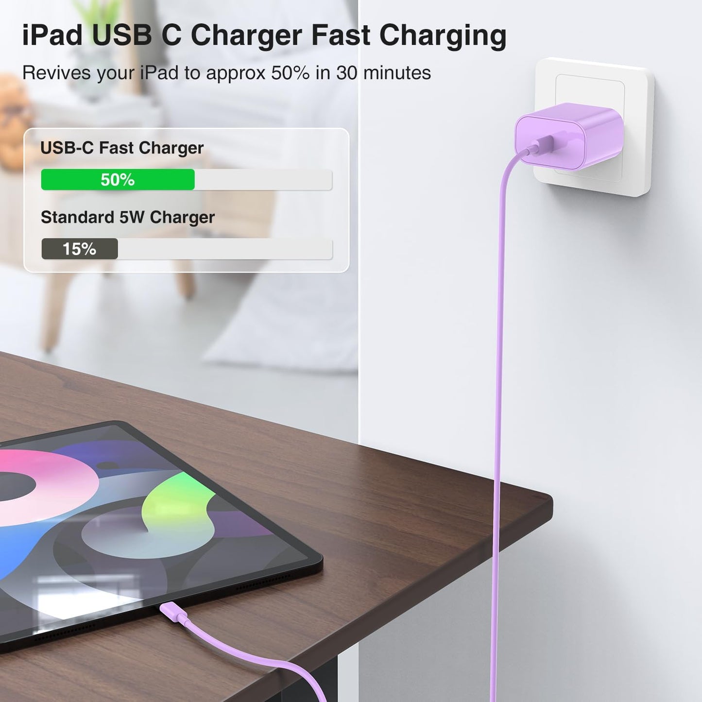 iPhone 16 15 Fast Charger 10ft, USB C Charging Block and Long Type C to C Cable Cord,Wall Plug Power Adapter Cube Brick for Apple 16 Pro Max/16 Pro/15 Plus/15 Pro Max/iPad 12.9/11 inch/Air/Mini-Purple