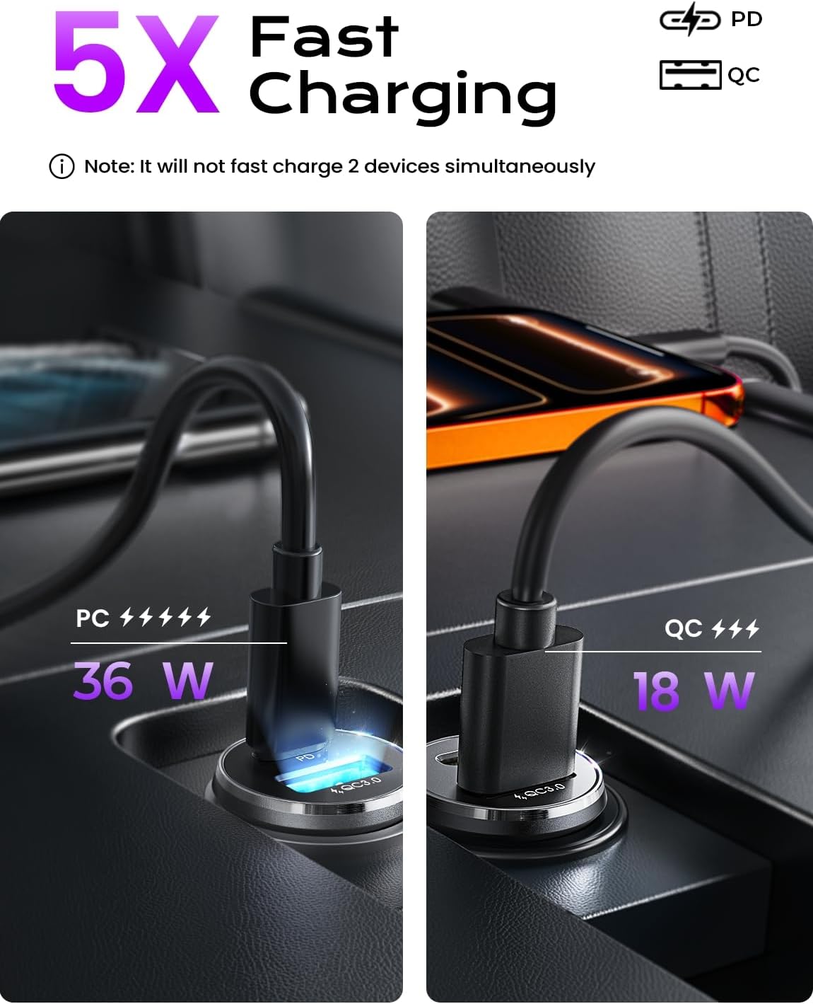 LISEN 54W Car Phone Charger USB C, Cigarette Lighter Adapter, Car Accessories for iPhone, USB C Car Charger Adapter USBC Type C 12v, for iPhone 17 Pro Max 16 15 14 13 12, Samsung Google iPad Andorid