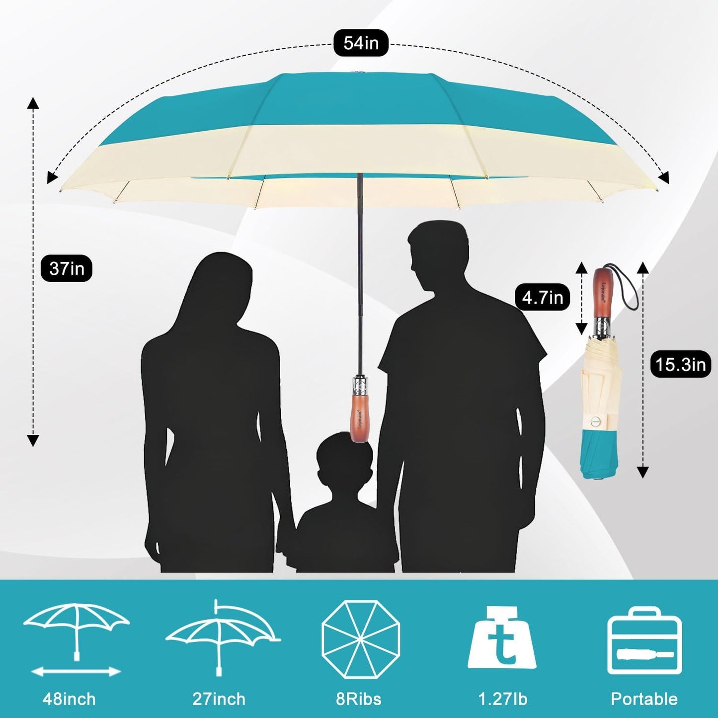 Lejorain Compact Golf Umbrella Large - 54inch Travel Big Portable Automatic Folding Umbrella
