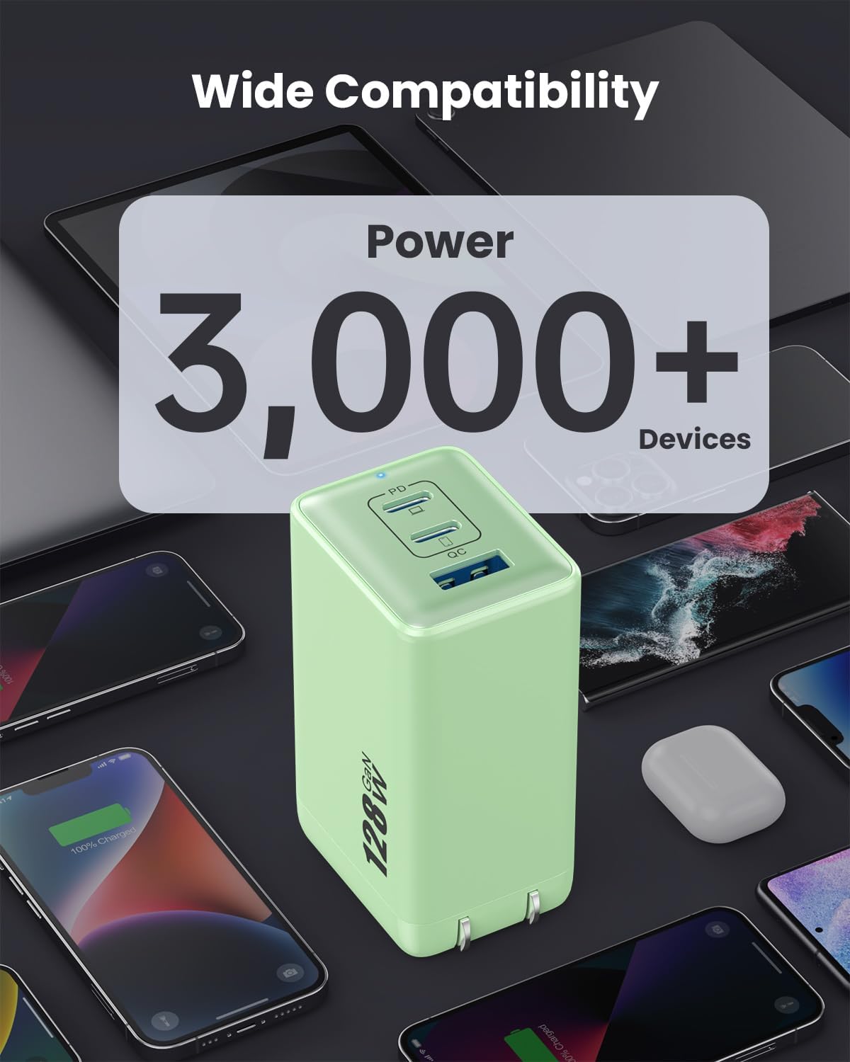 128W USB C Wall Charger,GaN III 3-Port Fast Charging Station,PD QC Foldable Charger Block Portable 65W Laptop Adapter for MacBook Pro/Air,iPad Pro,Galaxy S23,Dell XPS 13,iPhone 17/16/Pro etc