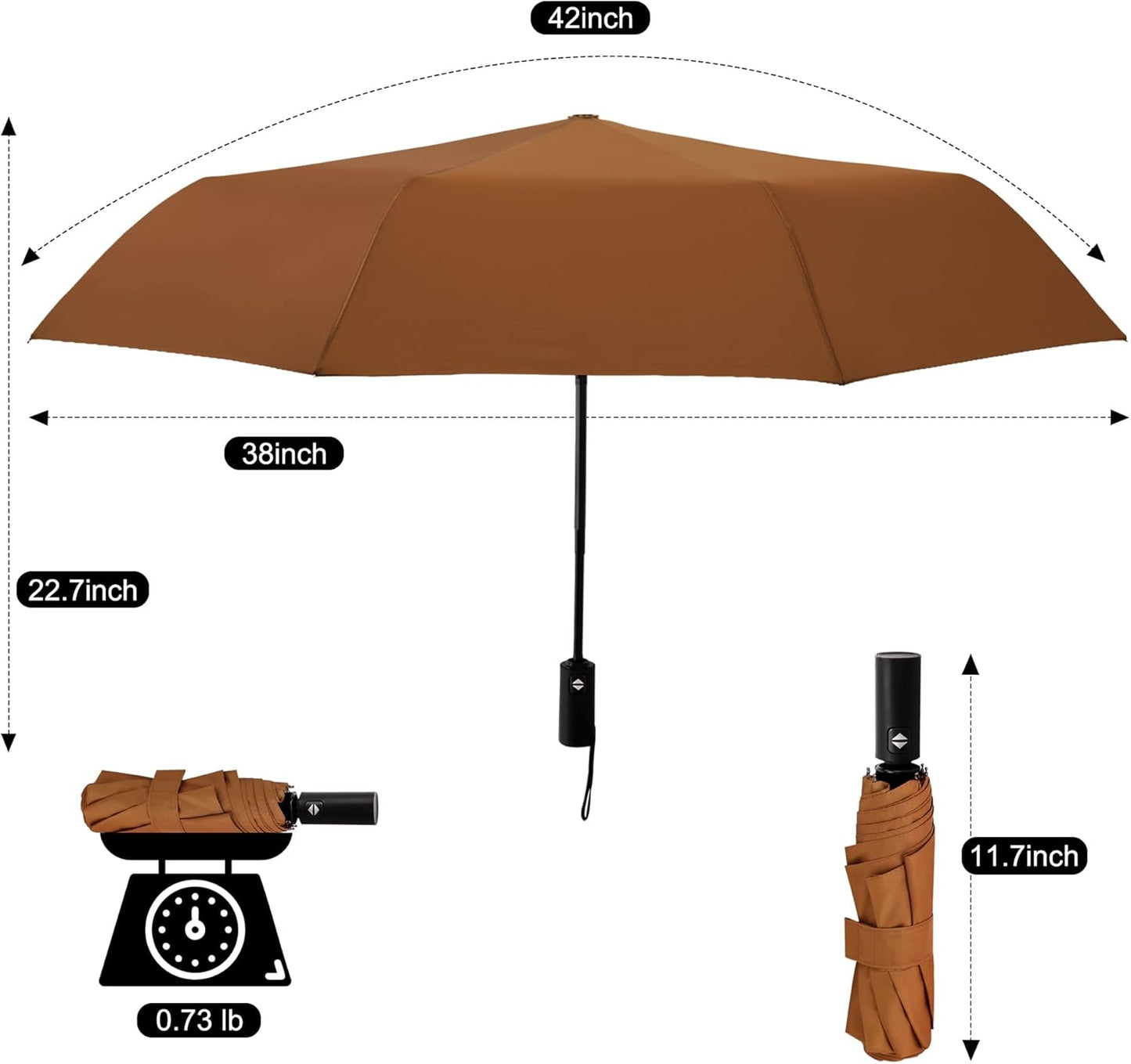 SoulRain Travel Umbrella - Compact Umbrella for Rain - Perfect Large Auto Folding Umbrella - Ideal Car umbrella, Small umbrella, and Travel Companion