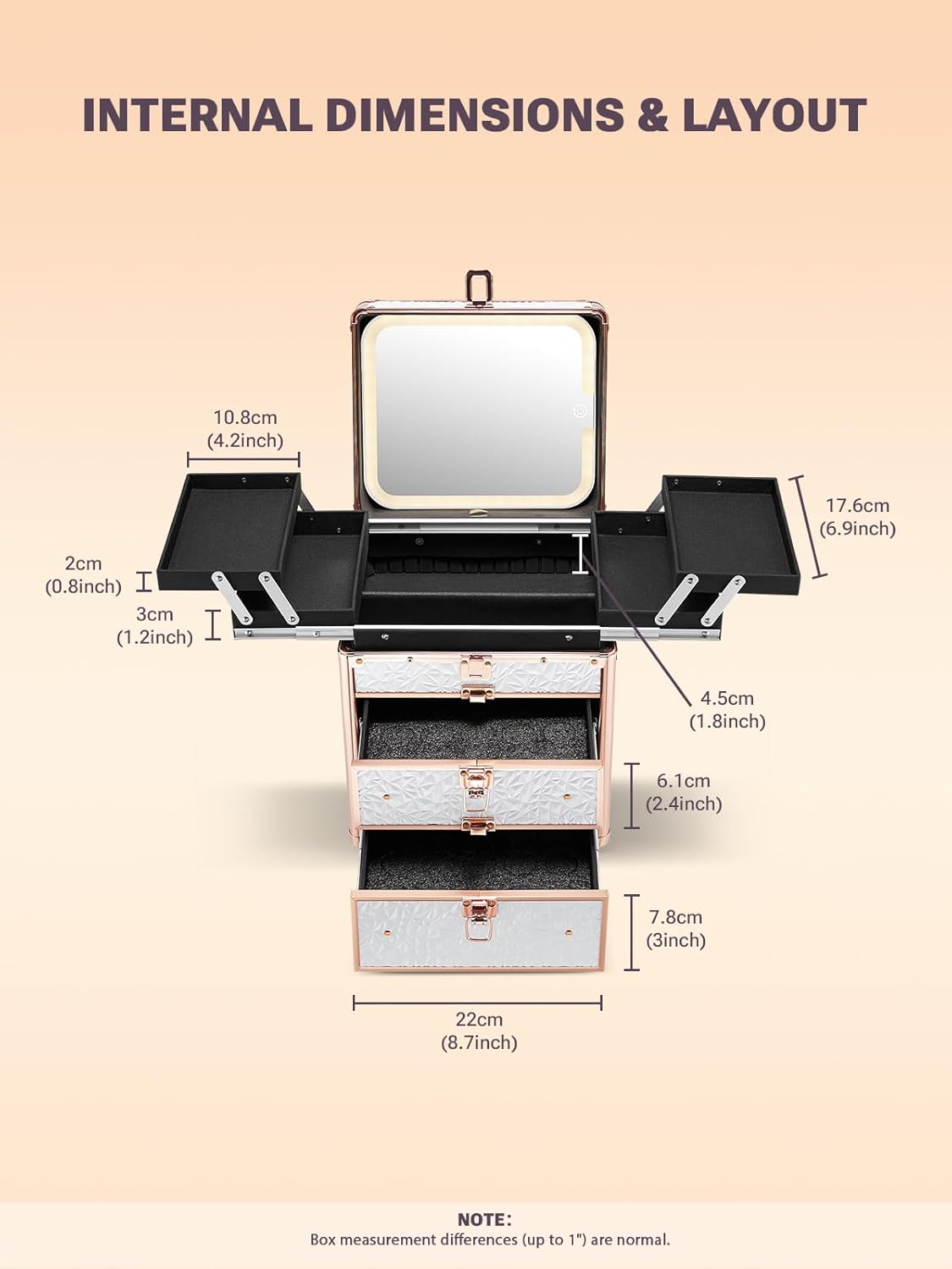 Qislee Makeup Box with Double Drawers and Four Trays, A Detachable Lighted Mirror, Waterproof Travel Train Case, Cosmetic Organizer and Makeup Suitcase with Magnetic LED Mirror(Bright White)