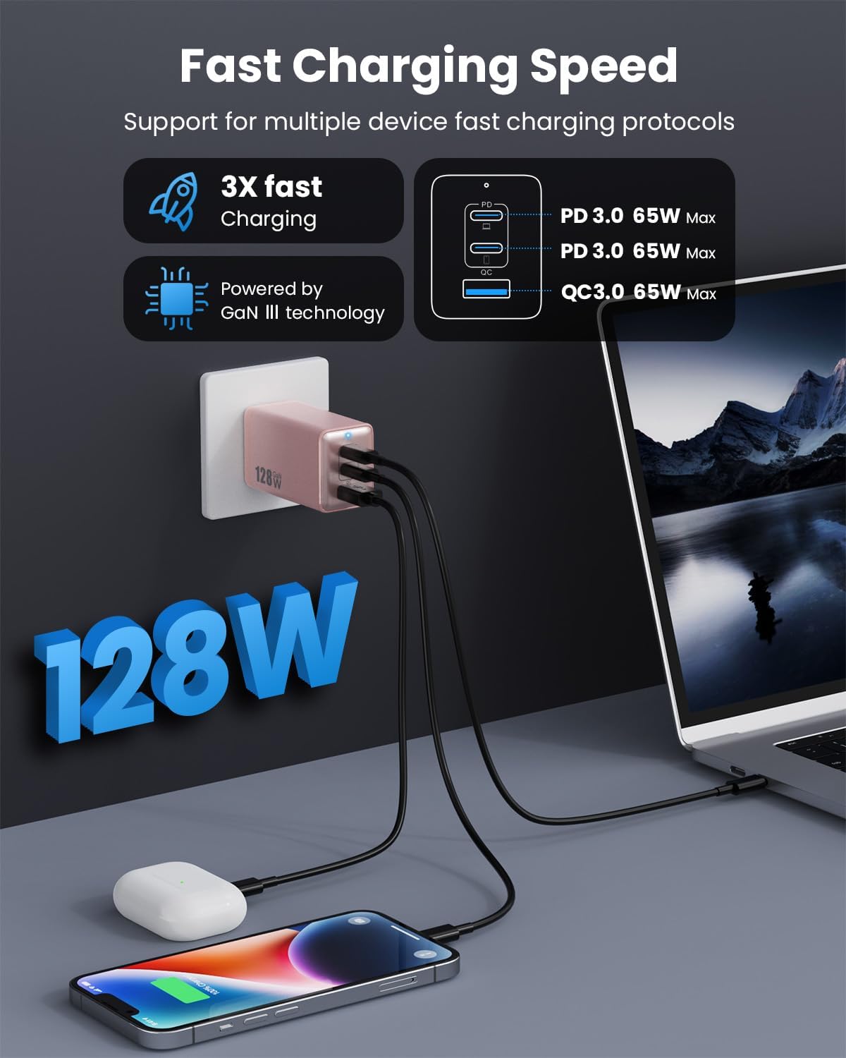 128W USB C Wall Charger,GaN III 3-Port Fast Charging Station,PD QC Foldable Charger Block Portable