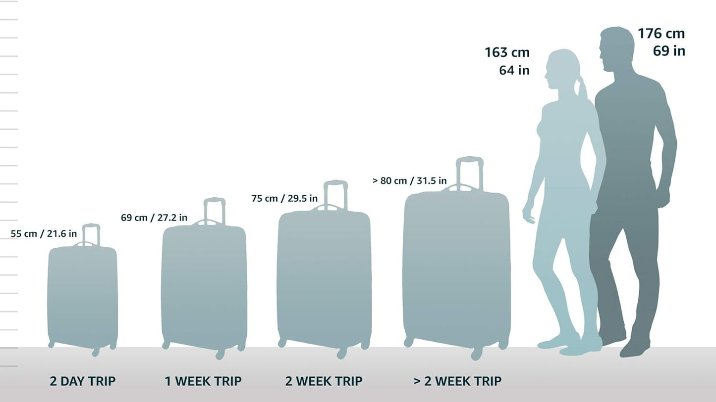 Samsonite Omni PC Hardside Expandable Luggage with Spinner Wheels, Caribbean Blue, Carry-On 20-Inch