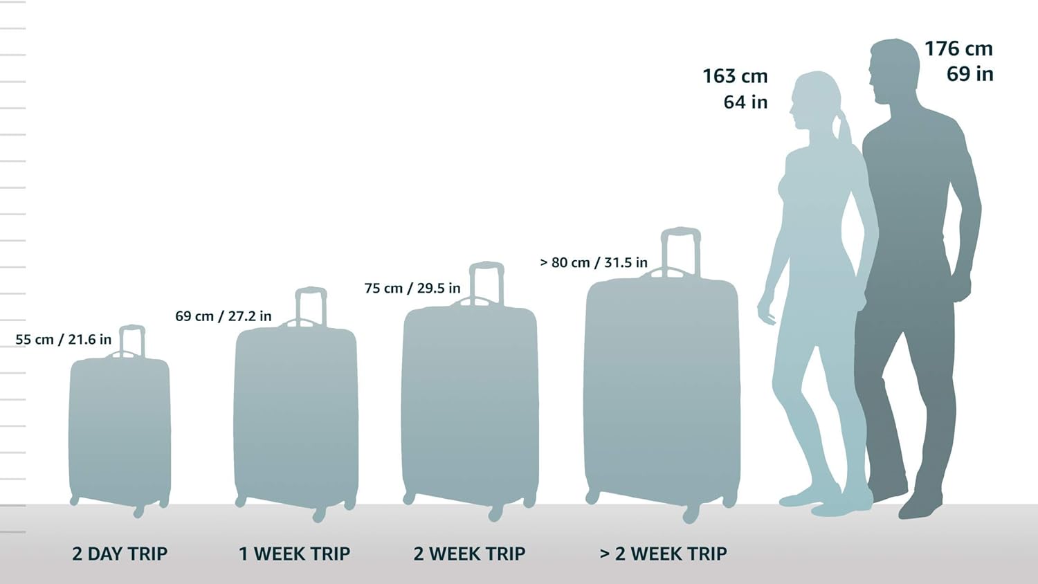 Samsonite Omni PC Hardside Expandable Luggage with Spinner Wheels, Caribbean Blue, Carry-On 20-Inch