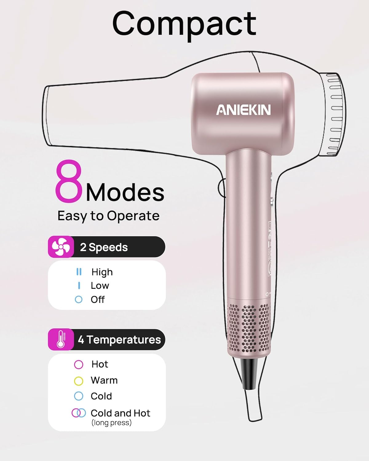 Hair Dryer, High-Speed Ionic Low Noise Blow Dryer with Brushless Motor for Fast Drying