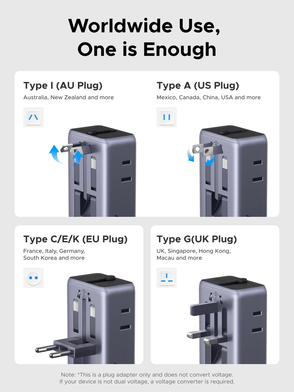UGREEN 45W 6-Port Universal Travel Plug Adapter Worldwide