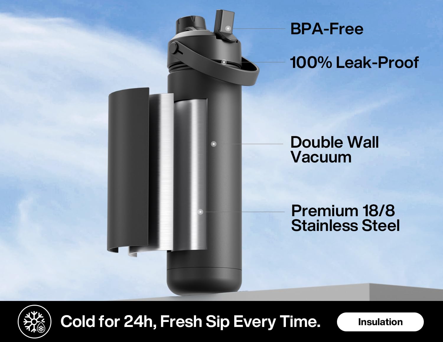POWCAN 26 oz Insulated Water Bottle with 2-in-1 Straw and Spout Lid, Keep Cold 24H, Leak-Proof