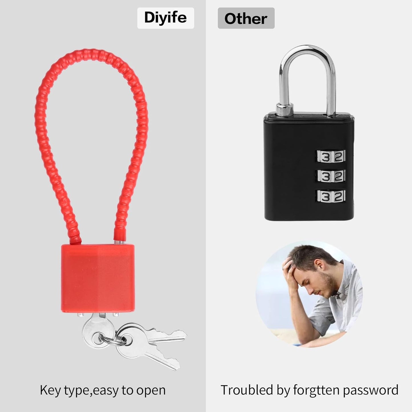 YAODHADO Luggage Locks with Keys,Locker Lock Small Luggage Padlocks for Travel Suitcase Locks Padlock Apply to Locker Lock,Gym Locker (2PCS) (Red)