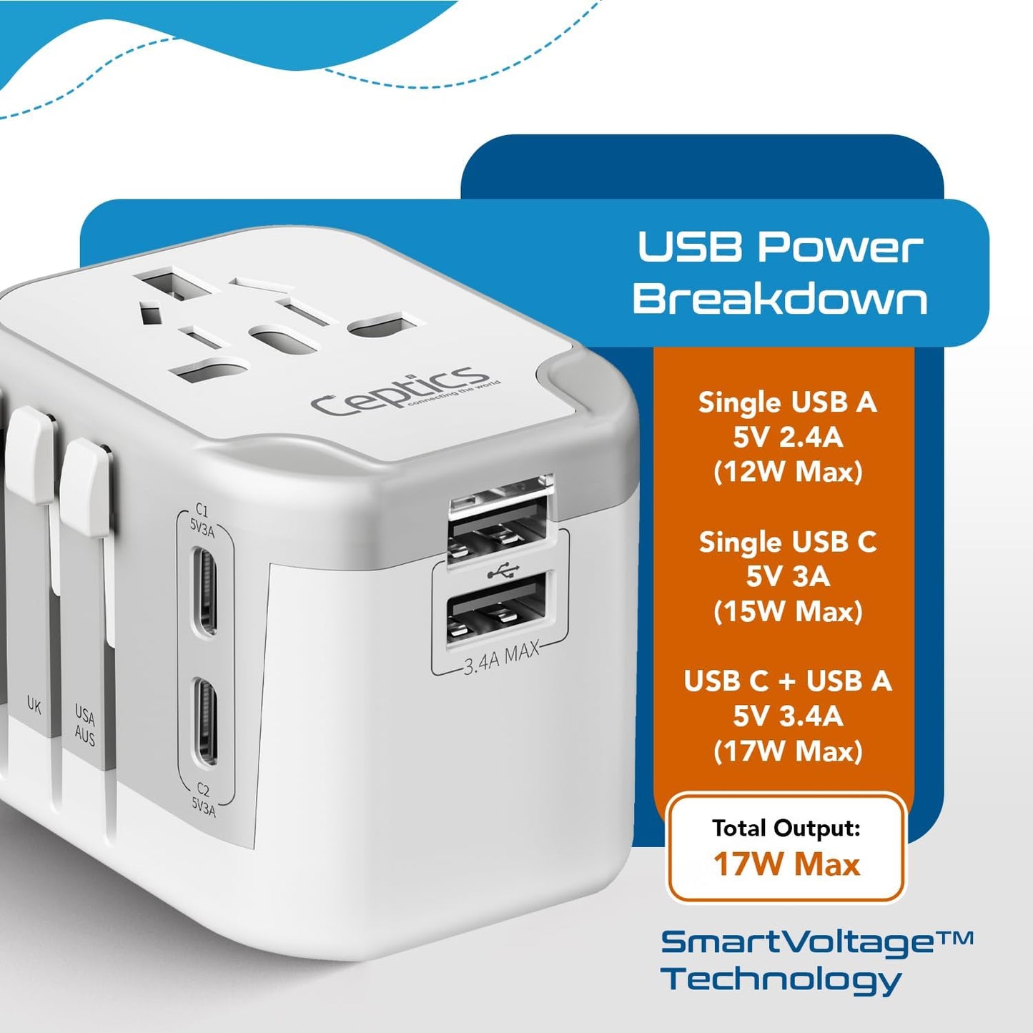 Ceptics International Plug Adapter, 5 in 1 Universal Power Adapter with 2X USB-A & USB-C, Worldwide Travel Essentials with Type A, C, G, I outputs for Europe Germany Spain Australia, UP-16KU-WH