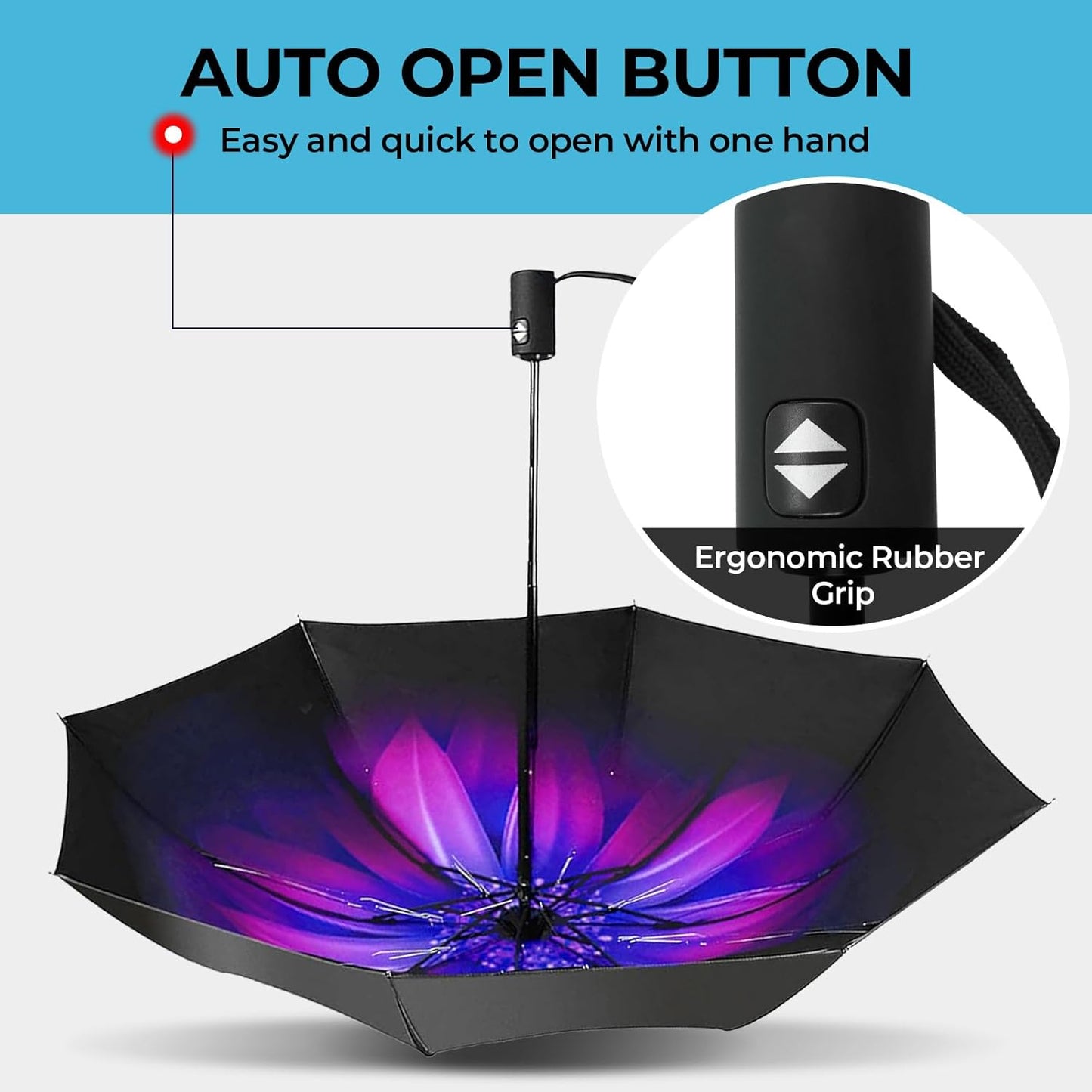 LLanxiry Compact Travel Umbrella, Mini Windproof Umbrellas for Rain & Sun, Small Lightweight Outdoor UV Umbrella, Portable Folding Umbrellas for Travel