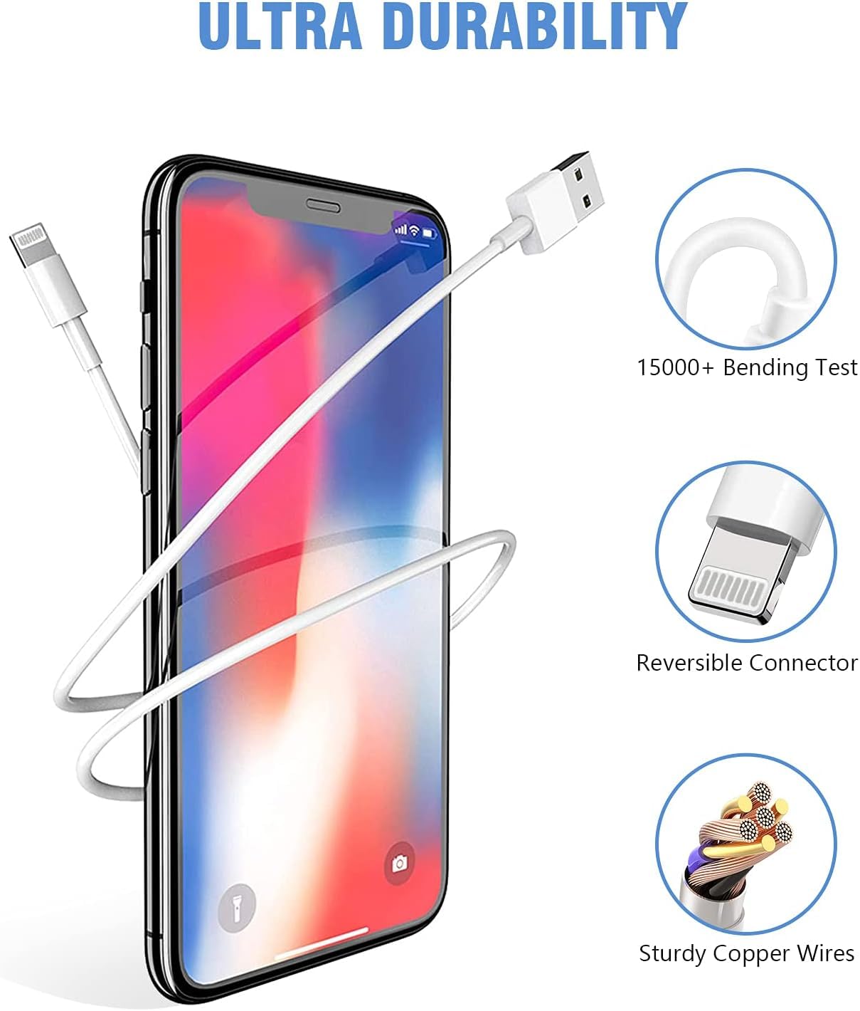 iPhone Charger,2Pack 6FT USB Wall Charger Fast Charging USB Cable Charging Cube Travel Plug Block with 6Foot Fast Cuble Lightning Cable Cord for iPhone 14 13 12 11 Pro Max XS XR X 8 7 SE2022 iPad