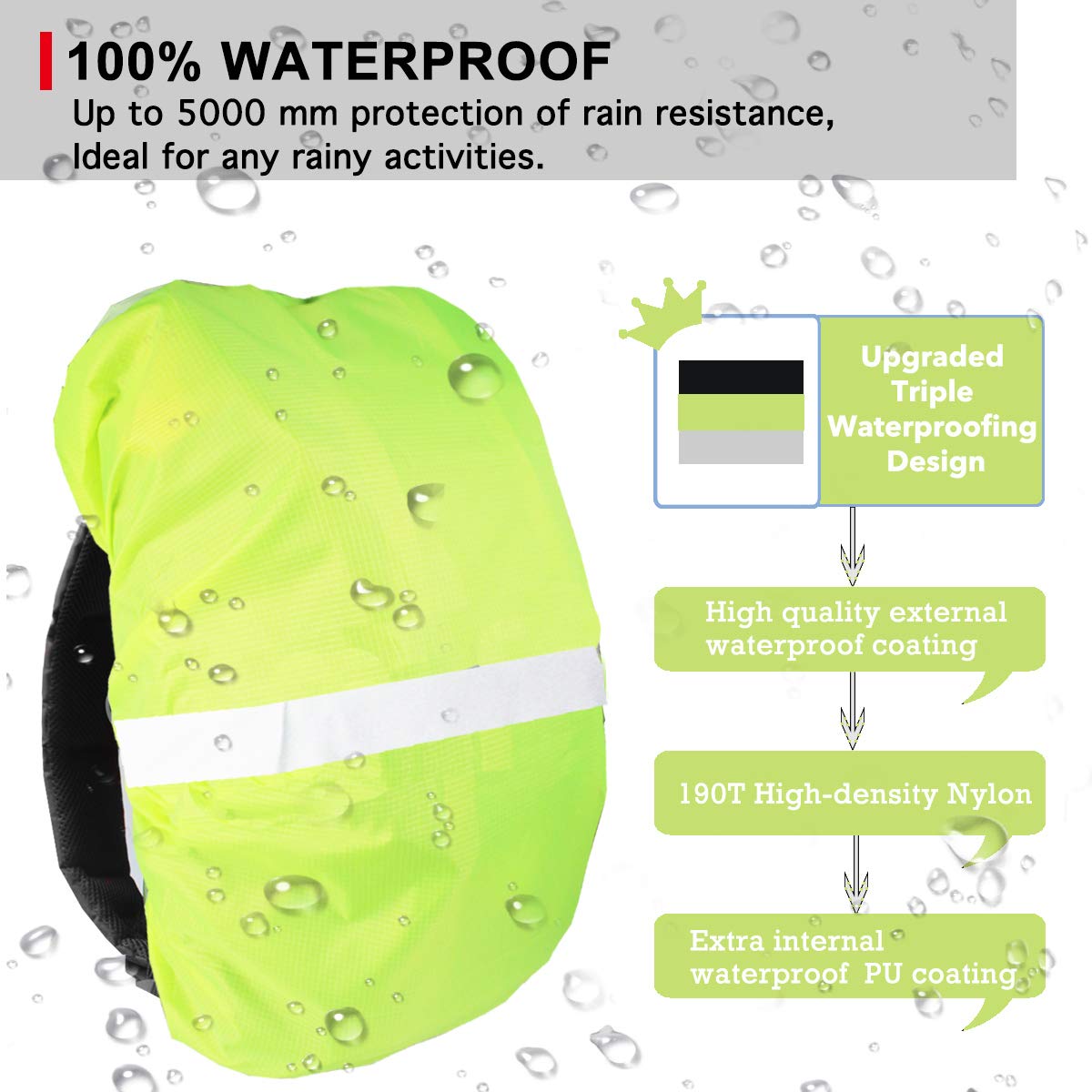Frelaxy Hi-Visibility Backpack Rain Cover with Reflective Strip 100% Waterproof Ultralight Backpack