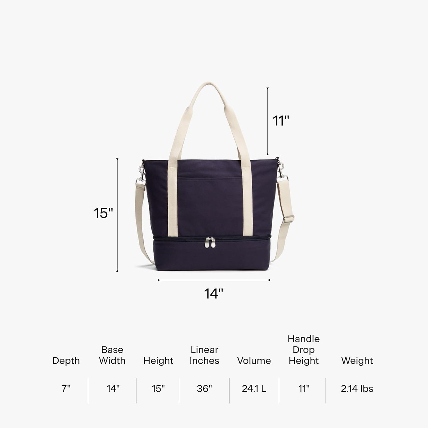 Lo & Sons Catalina Deluxe Tote - Spacious Canvas Travel & Everyday Bag With Shoe Compartment, Luggage Sleeve, Padded Strap