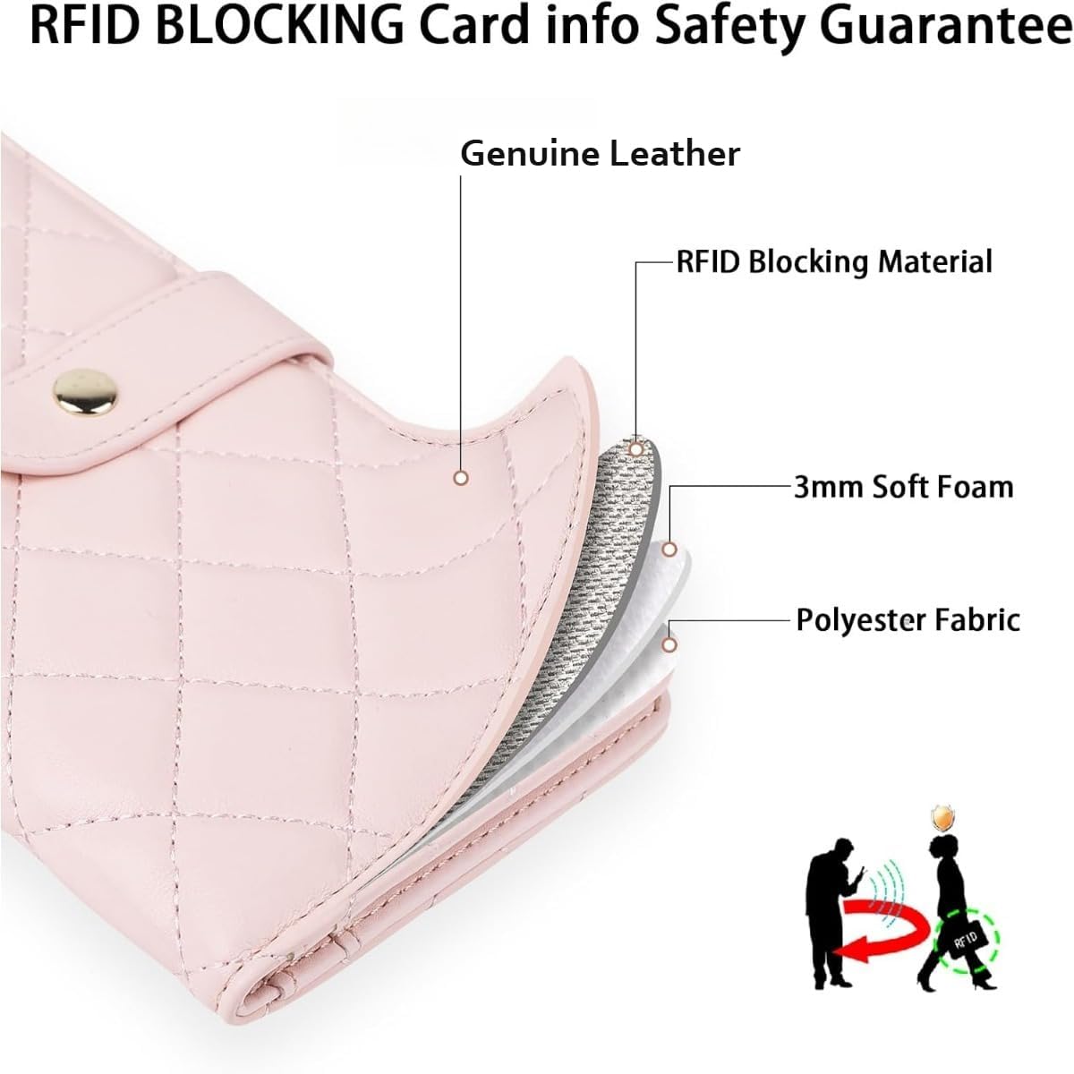 Genuine Leather Wallet RFID Blocking Passport Holder with Multiple Card Slots and Travel Pockets For Women men (Pink)