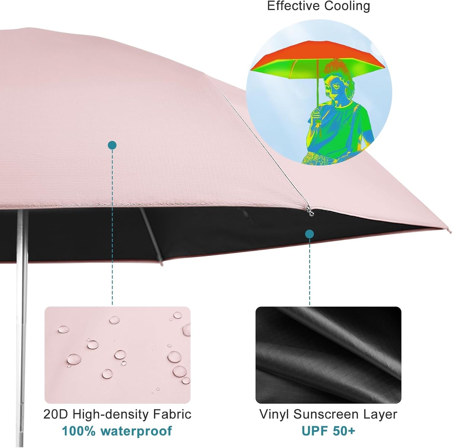 G4Free Mini Travel Folding Umbrella for Purse, Compact UPF 50+ UV Protection Sun & Rain Small Umbrella, Lightweight Portable Parasol Fits in Pocket, Wallet for Women Men