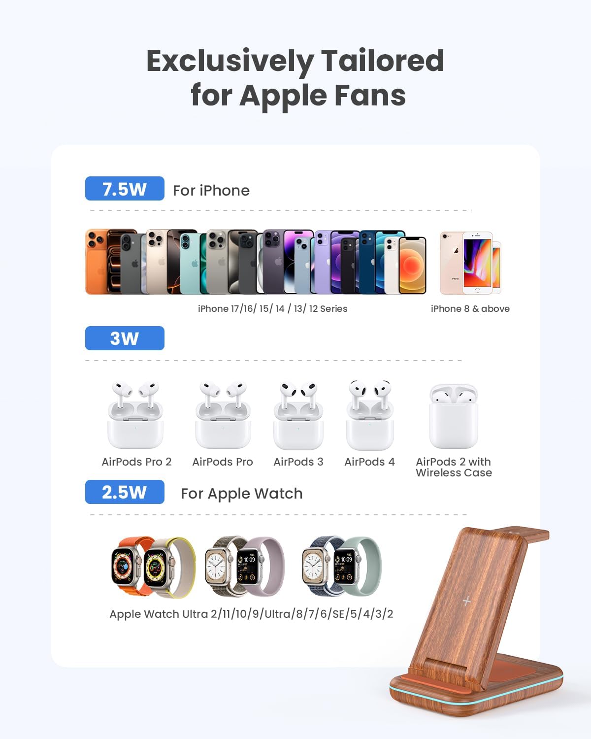 Wireless Charging Station: GEEKERA 3 in 1 Foldable Wireless Charger Stand for iPhone 17/16/15/14 13 12 11 Pro Max/X/8, Charging Station for Apple Watch Ultra/SE/11/10/9/8/7/6/5/4, AirPods 4/3/2/Pro