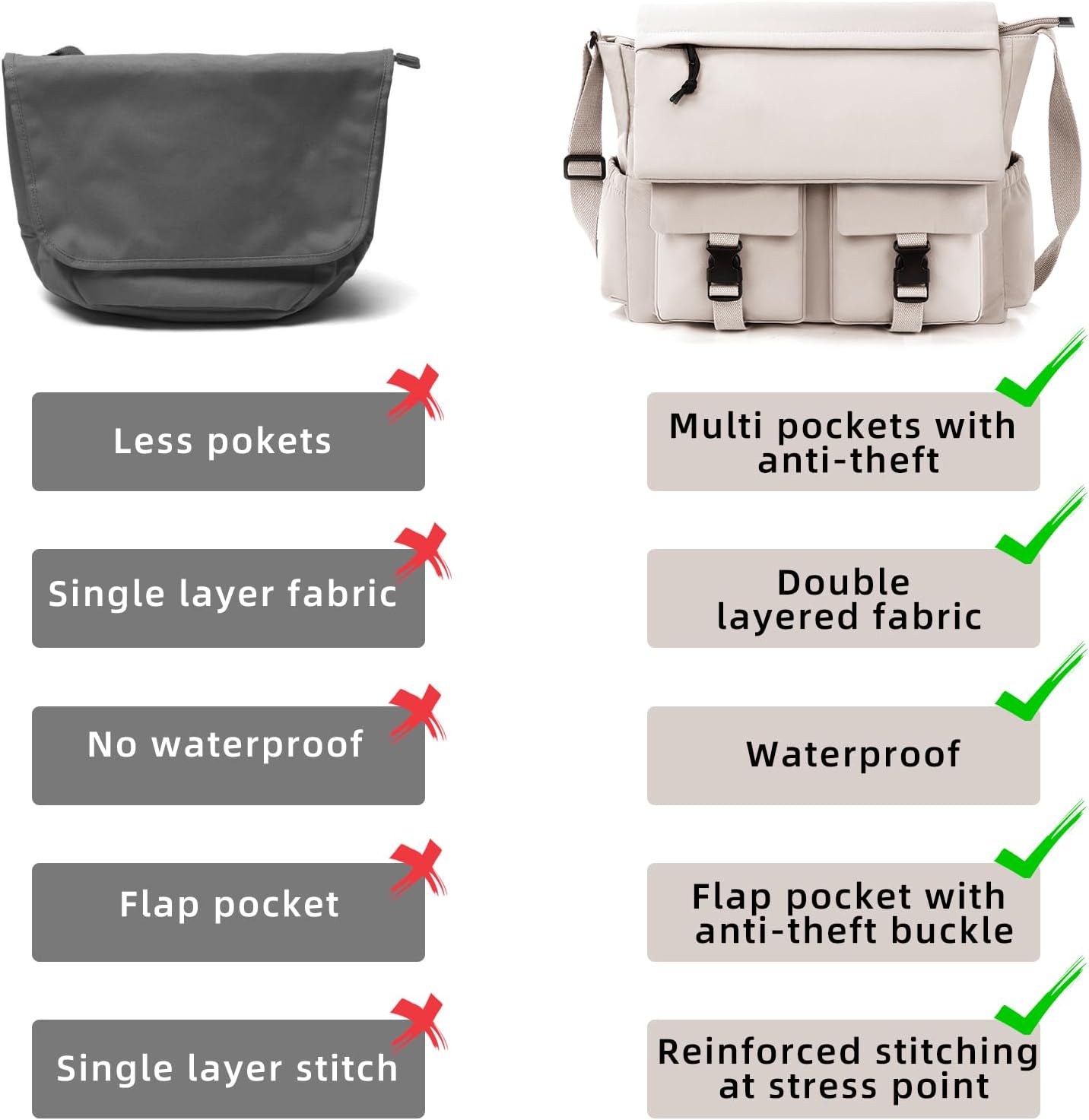 Travel Messenger Bag for Women Men: Durable Canvas Crossbody Handbag with Adjustable Strap