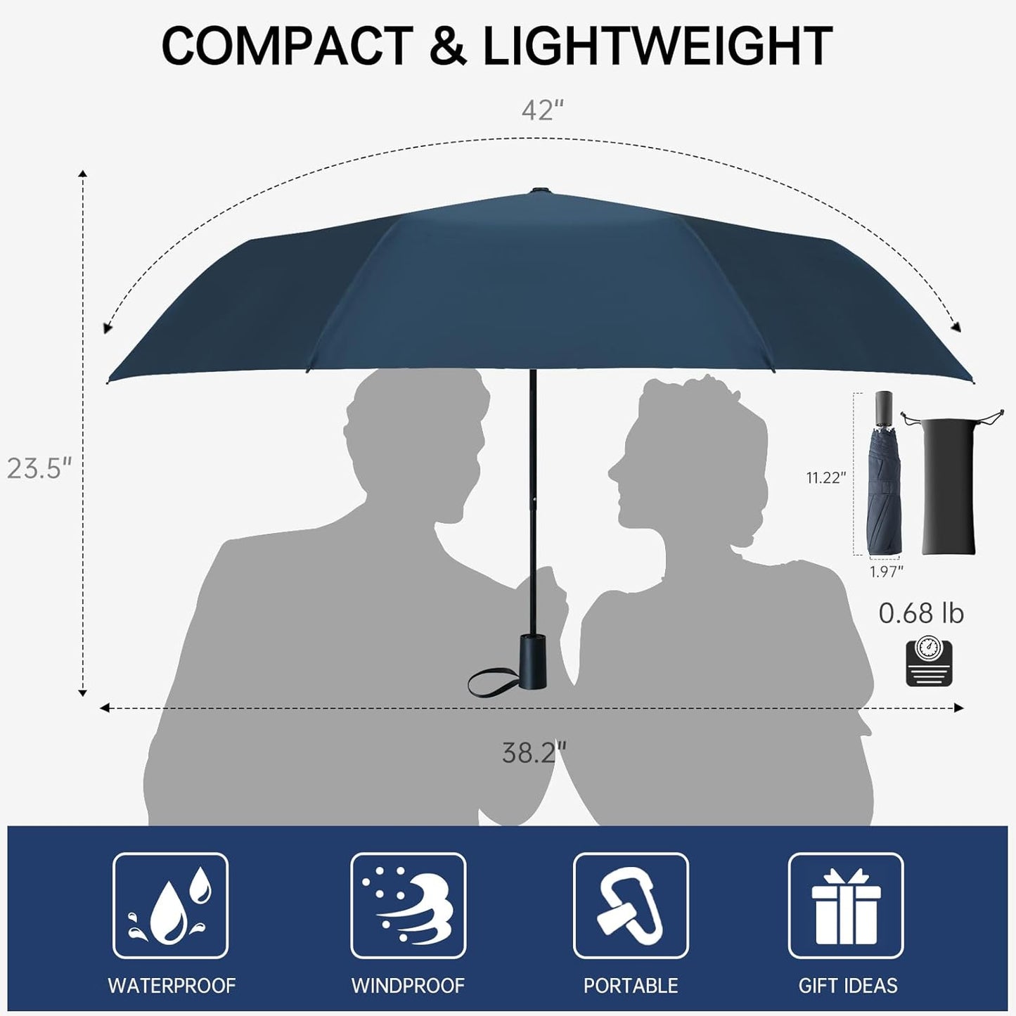 Compact Travel Umbrella, Small Pocket Mini Umbrella for Purse Wallet, UV Sun Rain Umbrellas for Backpack, Portable Folding Umbrellas for Women Kids