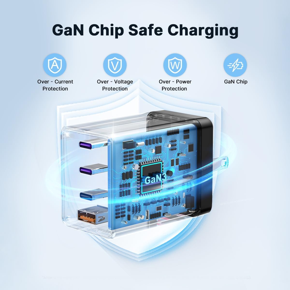 2 Pack 180W USB C Charger Block, Foldable 4-Port GaN Super Fast Charger USB C, Dual 65W Type C Charging Block, Laptop Fast Charging Adapter for MacBook Pro/Air, iPad, iPhone, Samsung Galaxy Black
