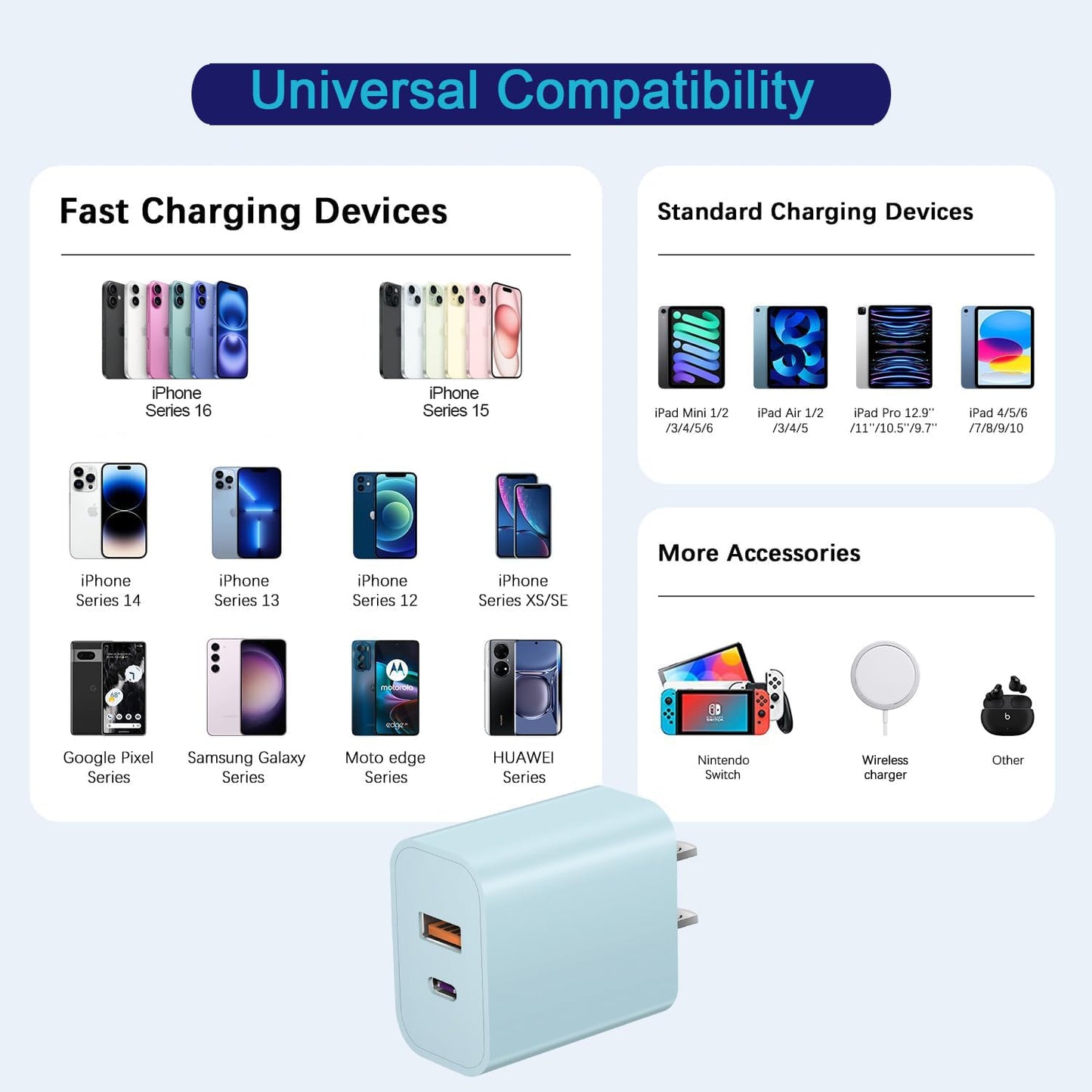 USB C Wall Charger Block, 3Pack 20W Dual Port PD Fast iPhone 16/15 Charger USB C Wall Charger Adapter + USB A Quick Charging Brick Plug for iPhone 15/14/13/12/11/Pro Max/Plus/XS/XR/X,iPad,AirPods-Blue