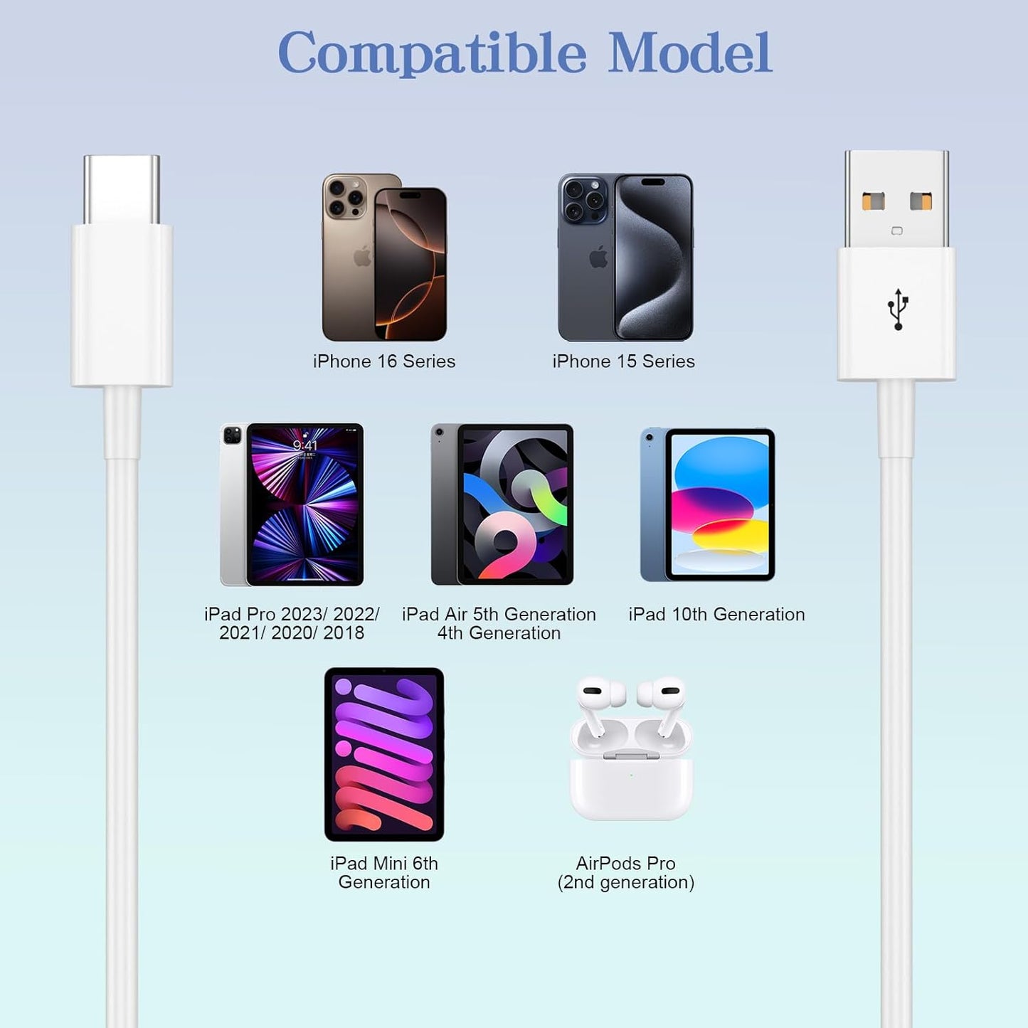Car Carplay Cable for iPhone 17/16/15,iPhone 17/16/15Pro 17/16/15Pro Max 17/16/15Plus, USB A to USB C Cable for Apple Carplay, USB-C Car Charger for iPad Pro iPad Air 5th 4th Mini 6th Type C 3FT-White