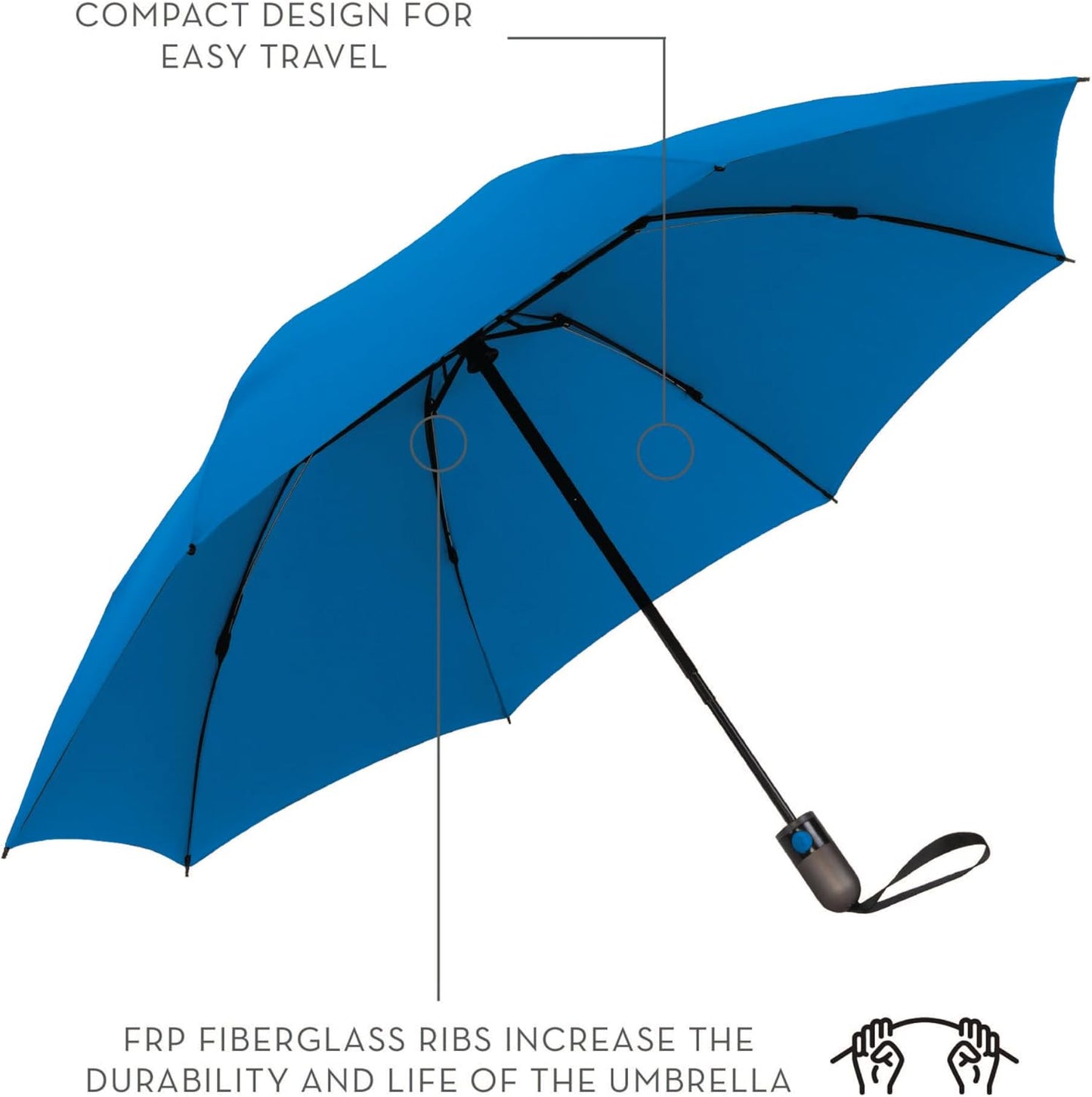 ShedRain Unbelievabrella Inverted, Upside Down, Automatic Open & Close Car Umbrella – Windproof & Rainproof - Heavy Duty, Double Layer Reverse Canopy Protects Men & Women from Outdoor Wind & Rain
