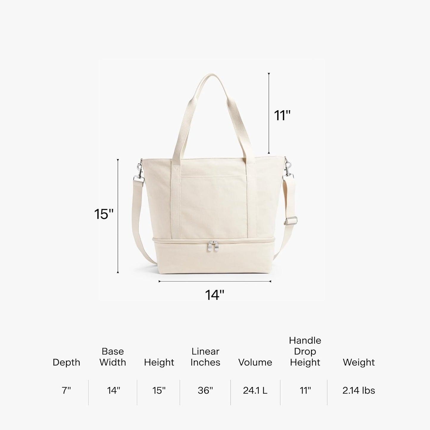 Lo & Sons Catalina Deluxe Tote - Spacious Canvas Travel & Everyday Bag With Shoe Compartment, Luggage Sleeve, Padded Strap