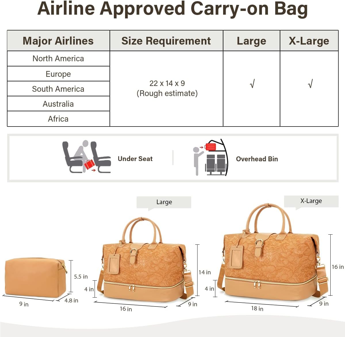 Leather Weekender Bags for Women, Travel Duffel Bag PU Overnight Bag Carry On Tote Bag with Shoe