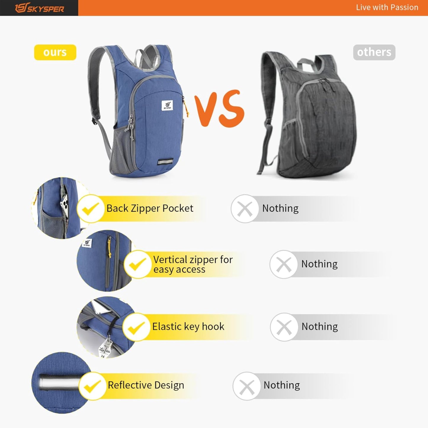 SKYSPER Small Daypack 10L Hiking Backpack Packable Lightweight Travel Day Pack for Women Men