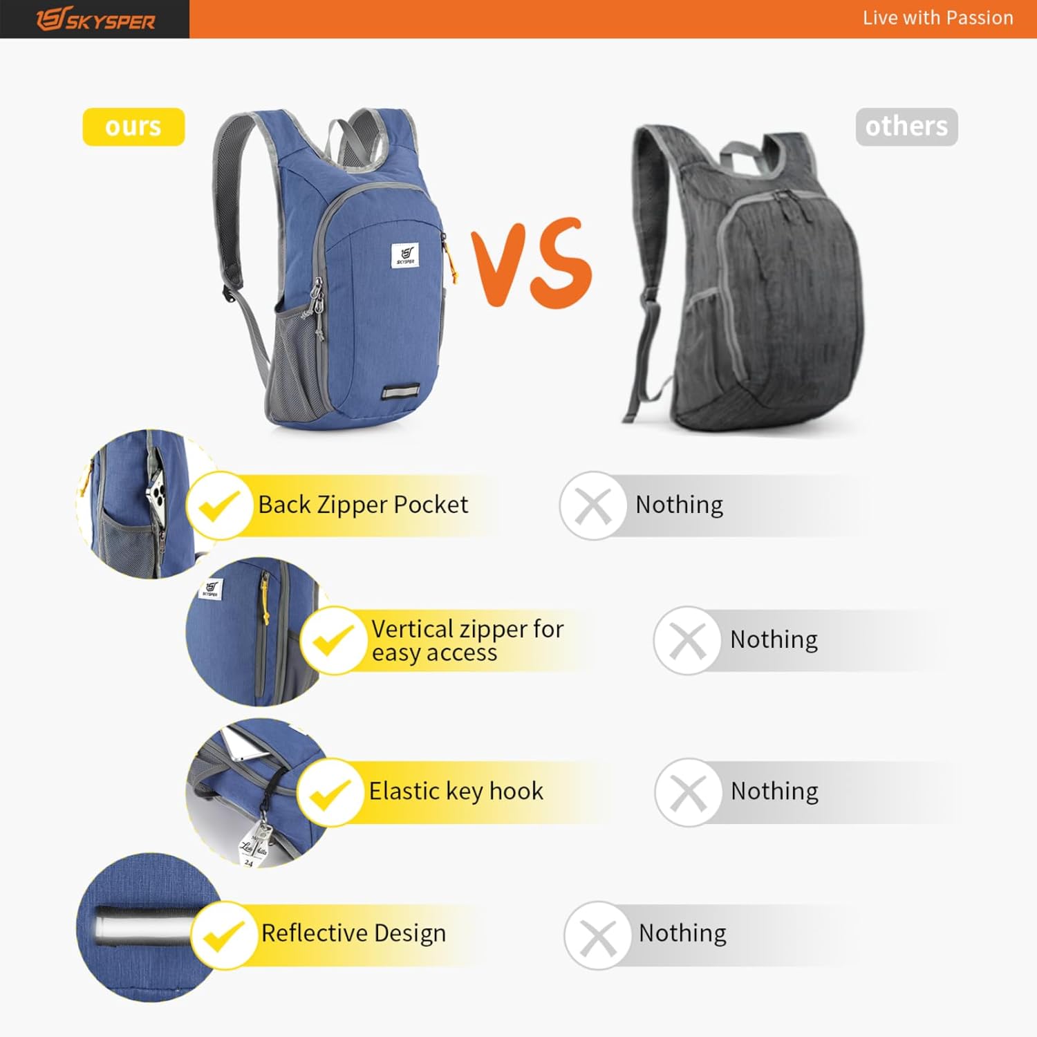 SKYSPER Small Daypack 10L Hiking Backpack Packable Lightweight Travel Day Pack for Women Men