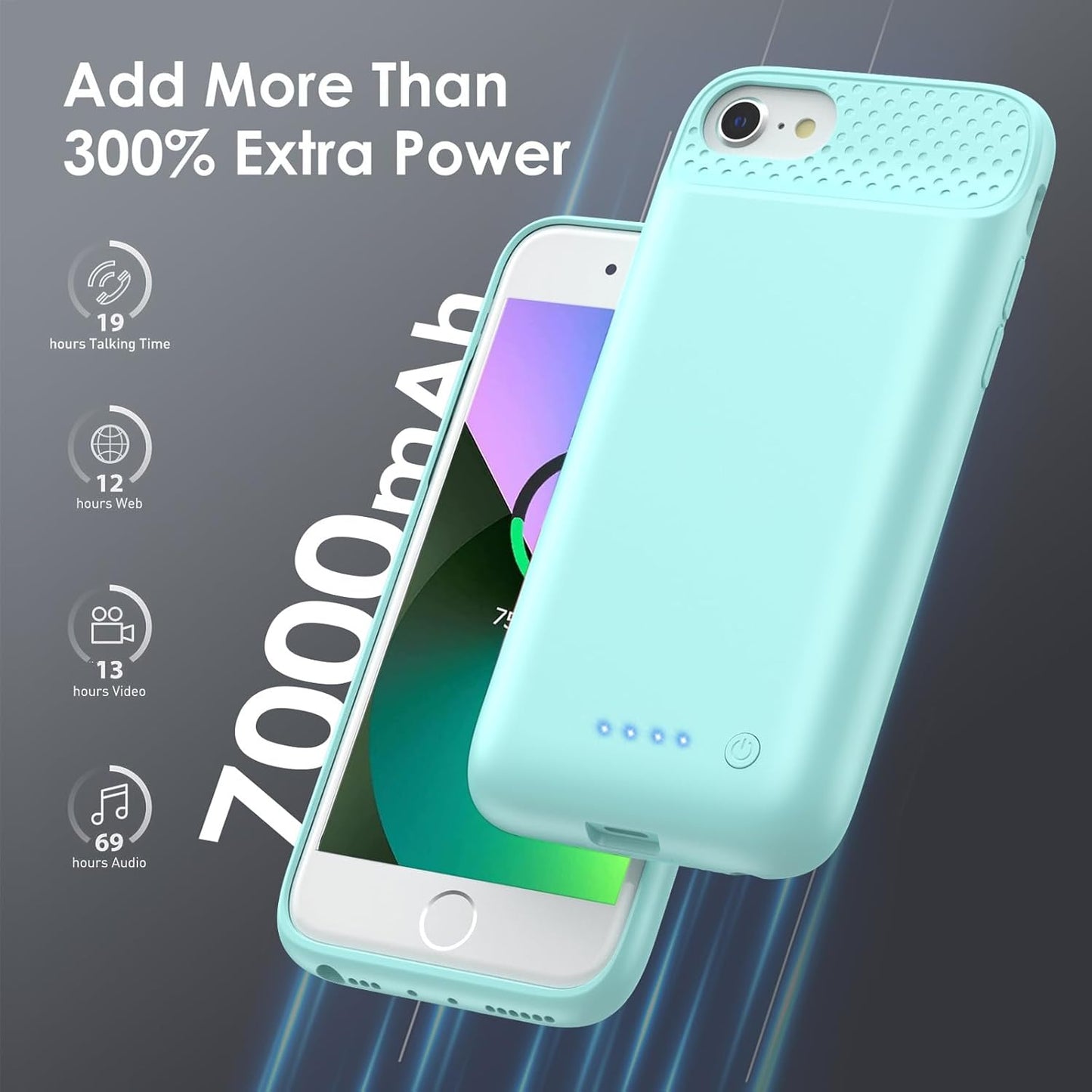 Battery Case for iPhone 6/6s/7/8/SE(2022/2020)(6.1 Inch), [2024 Upgraded] Ultra-Slim 7000mAh Portable Extended Charging Case Cover for iPhone 8, iPhone 7, iPhone 6/6s, iPhone SE Charger Case (Green)