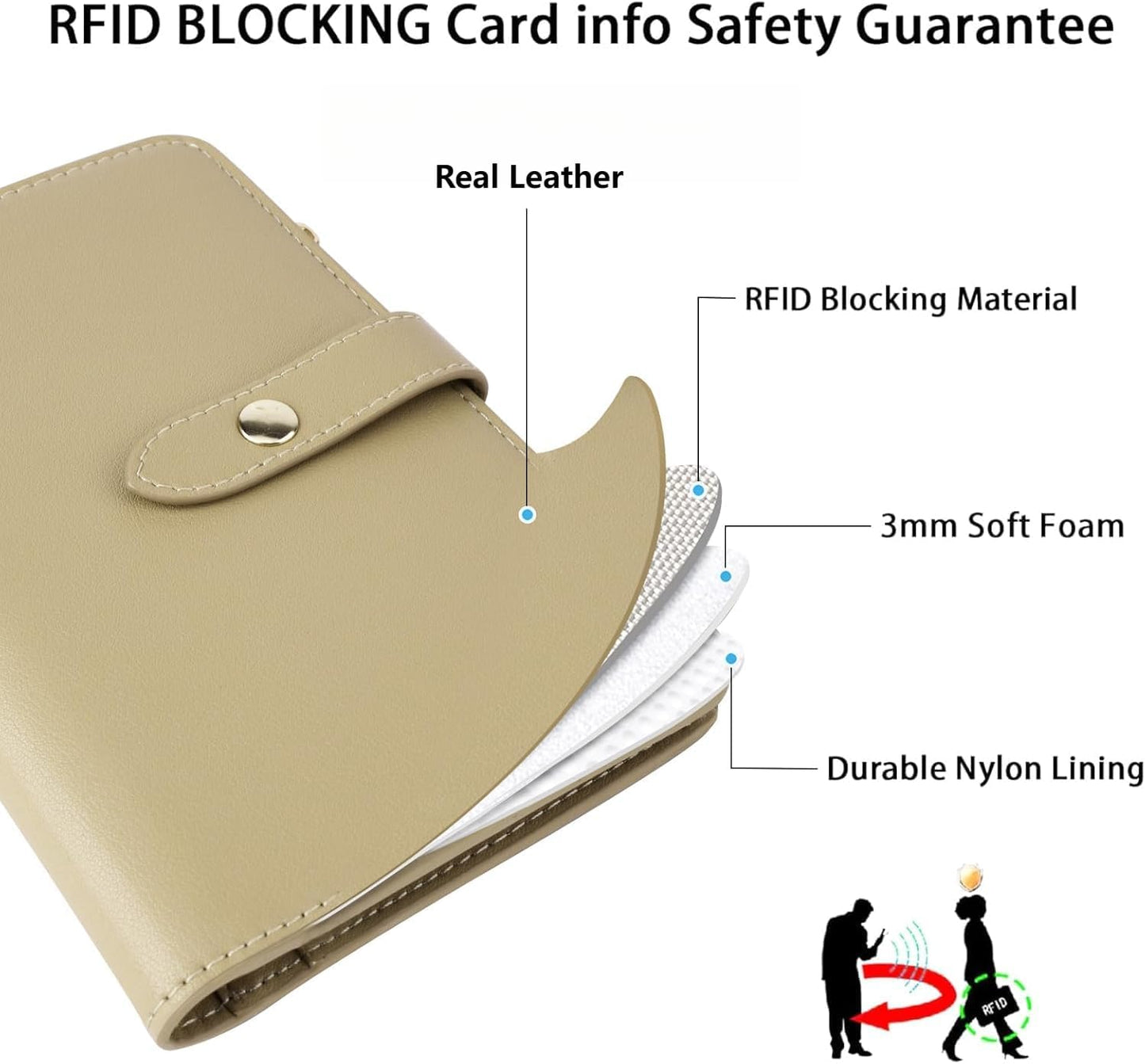 Real Leather Wallet Waterproof RFID Passport Holder Family Travel Black (Khaki)