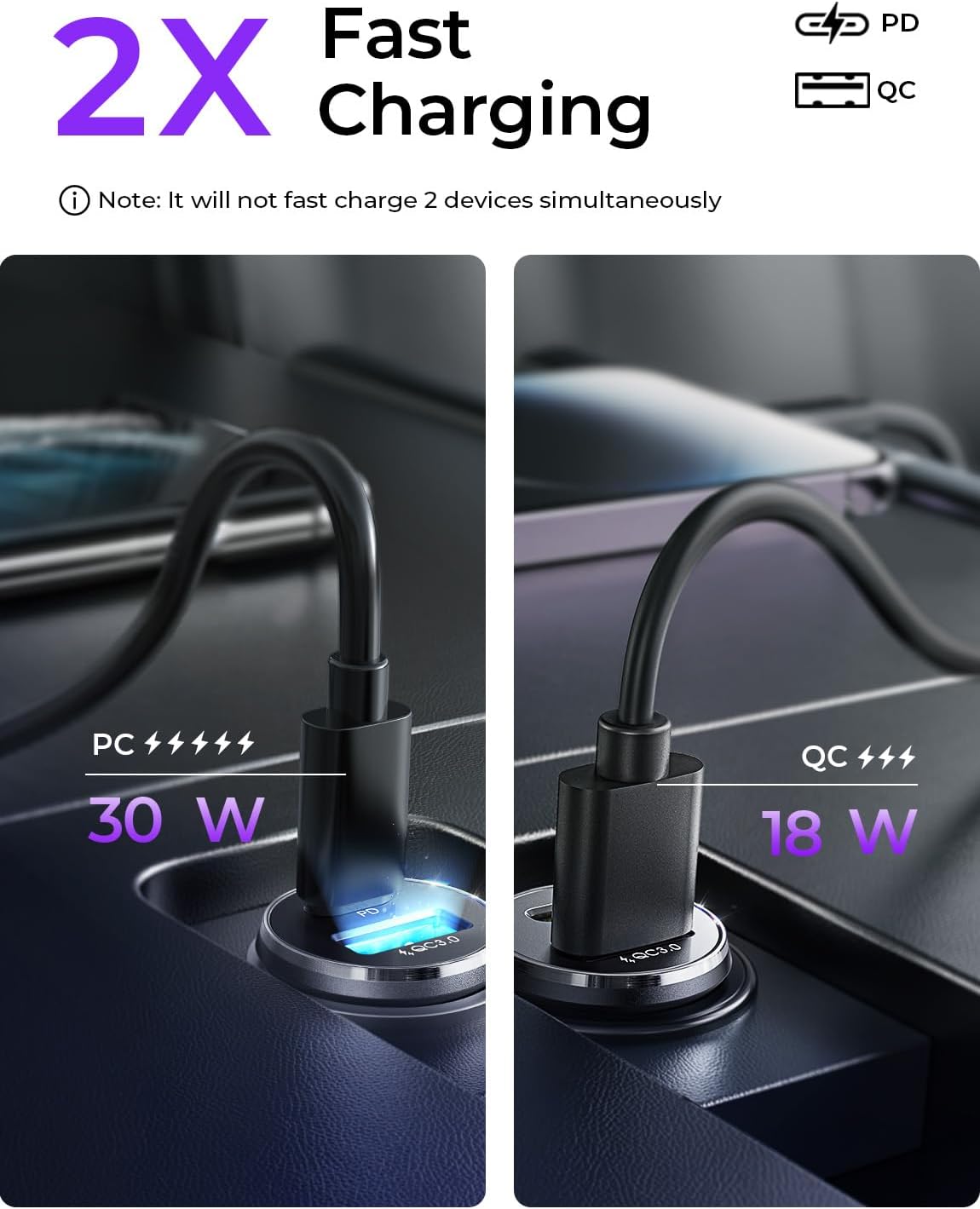 LISEN 54W Car Phone Charger USB C, Cigarette Lighter Adapter, Car Accessories for iPhone, USB C Car Charger Adapter USBC Type C 12v, Fit for iPhone 16, 15, 14, 13 Samsung Google iPad Android, Orange