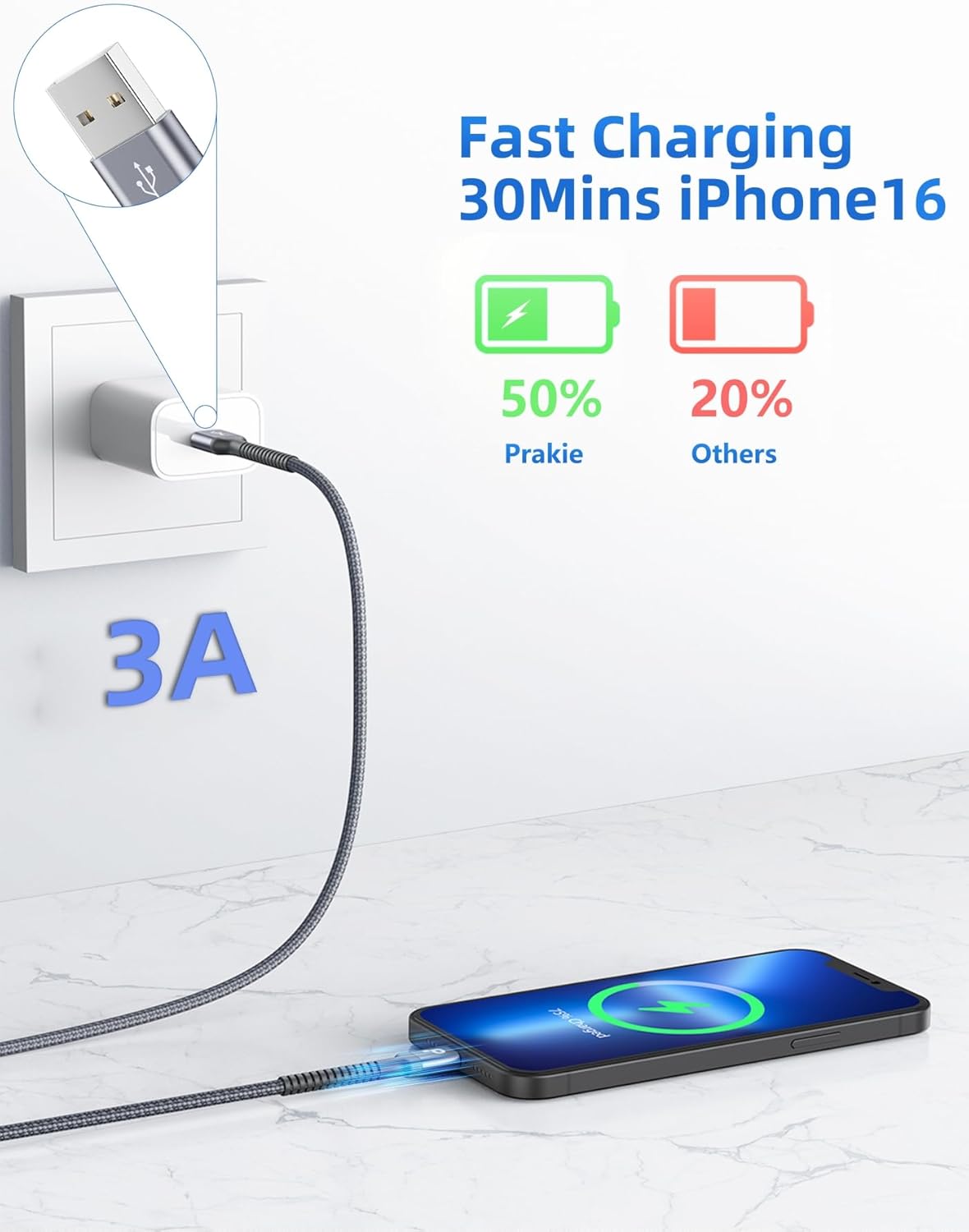 USB C Cable 10FT, 2Pack Long USB A to USB C Charger Cable, Type C Cable 3A Fast Charging Upgraded Extra Durable Braided USBC Cord Compatible with iPhone 17/16 15 Pro Max/Samsung Galaxy S23/LG and More