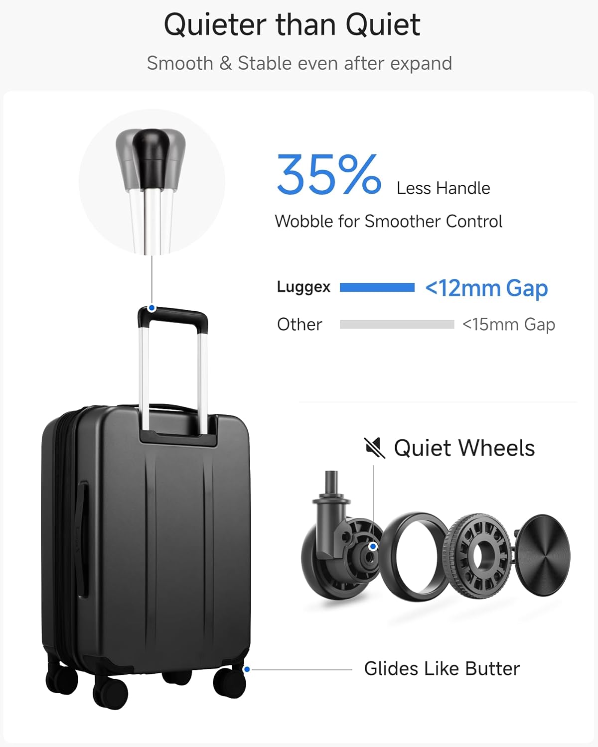 Luggage Sets 2 Piece, FLO5 Expandable Polycarbonate Hard Shell Suitcase Sets with Front Pocket (FX-Core, Black, 20/28 Inch)