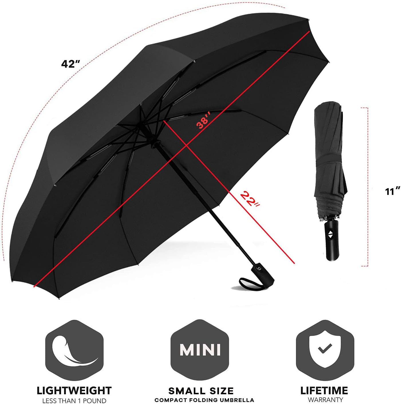 SIEPASA Two Pack The Original Portable Travel Umbrella for Rain Windproof, Perfect Car Golf Umbrella, Backpack, and On-the-Go.(Black & Navy Blue, 2 Pack)