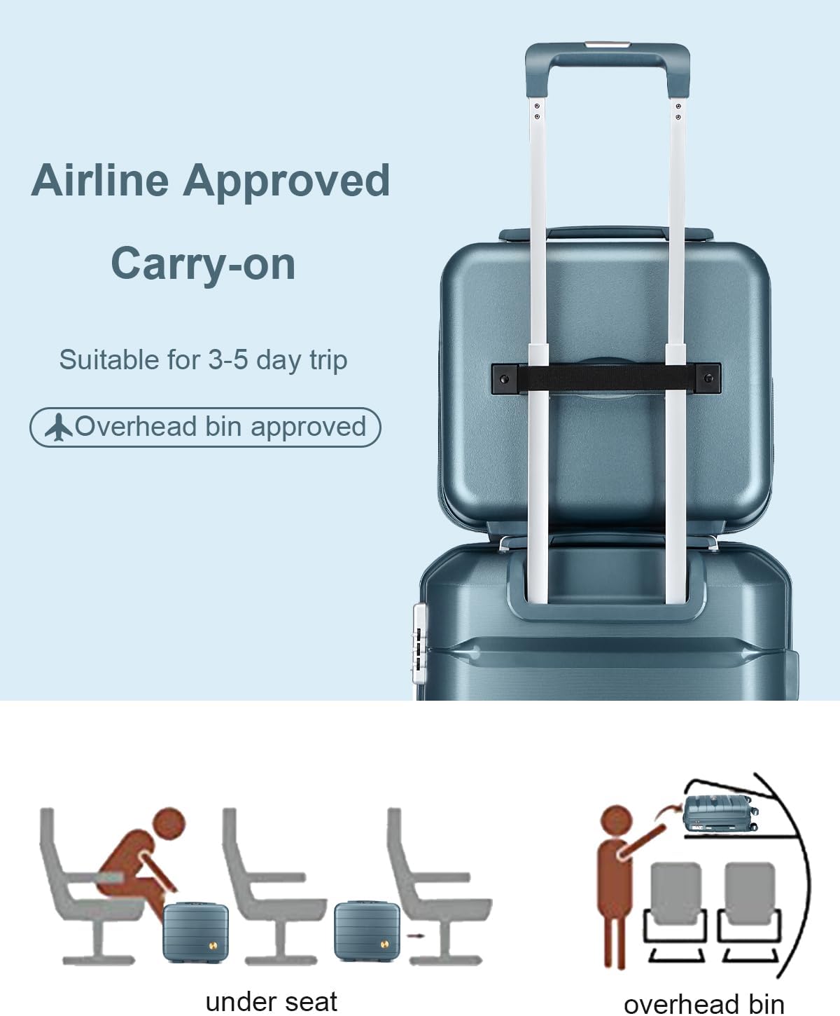 Somago 20 Inch Carry On Luggage Sets Hardside Suitcase with Double Spinner Wheels and TSA Lock YKK Zipper (Ice Blue,14/20)