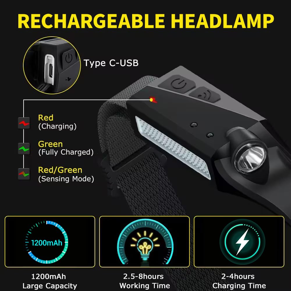 Rechargeable Headlamp 3PCS, 230° LED Head Lamp, Head Lights for Forehead