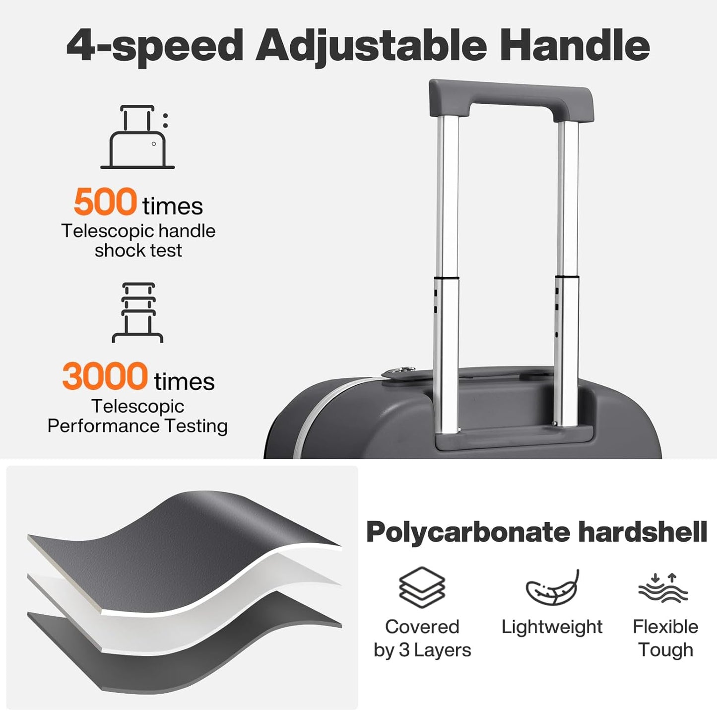 mixi 20 Inch Carry On Luggage 22x14x9 Airline Approved PC Hard Shell Suitcase Top Opening Aluminum