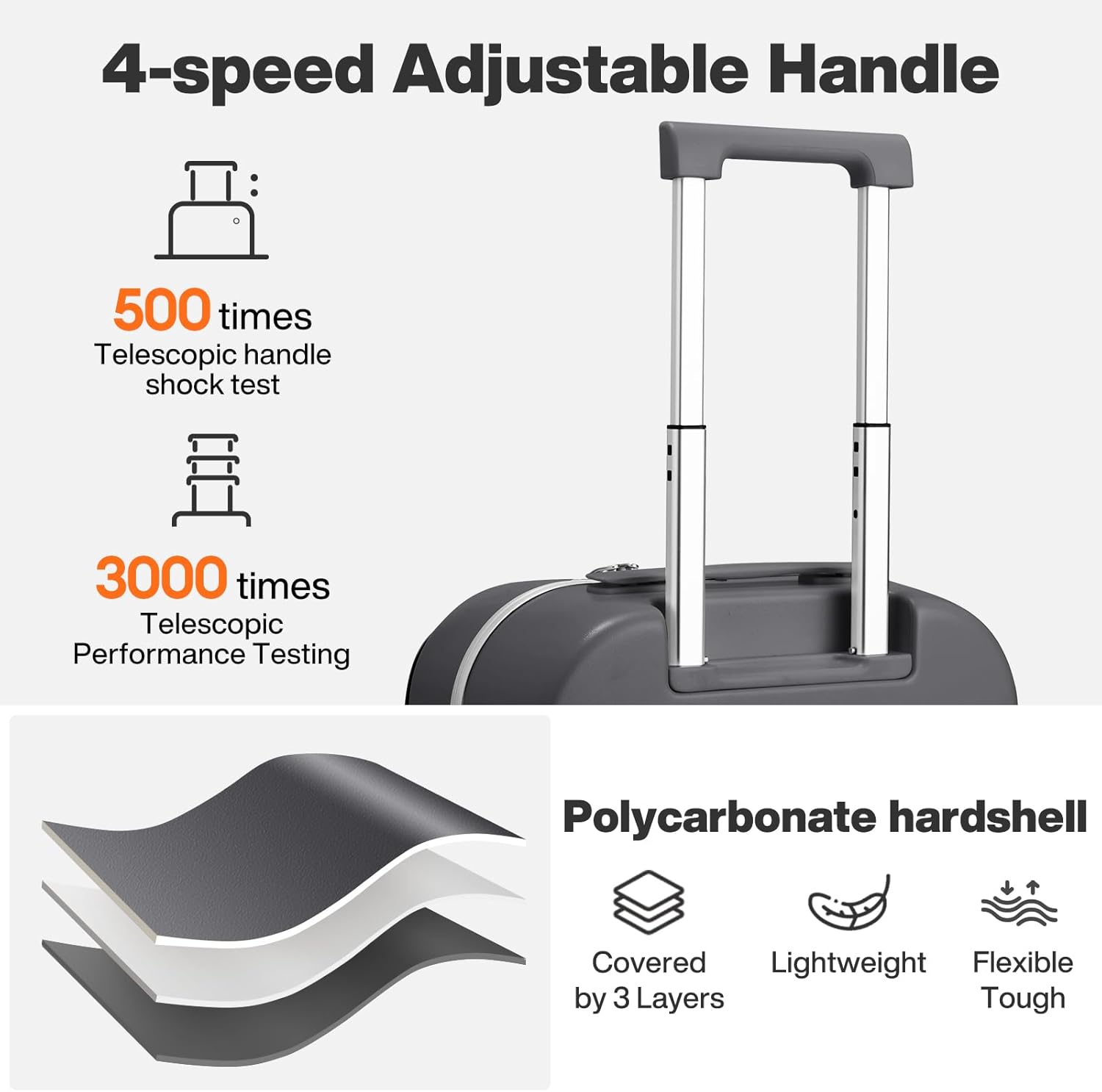 mixi 20 Inch Carry On Luggage 22x14x9 Airline Approved PC Hard Shell Suitcase Top Opening Aluminum