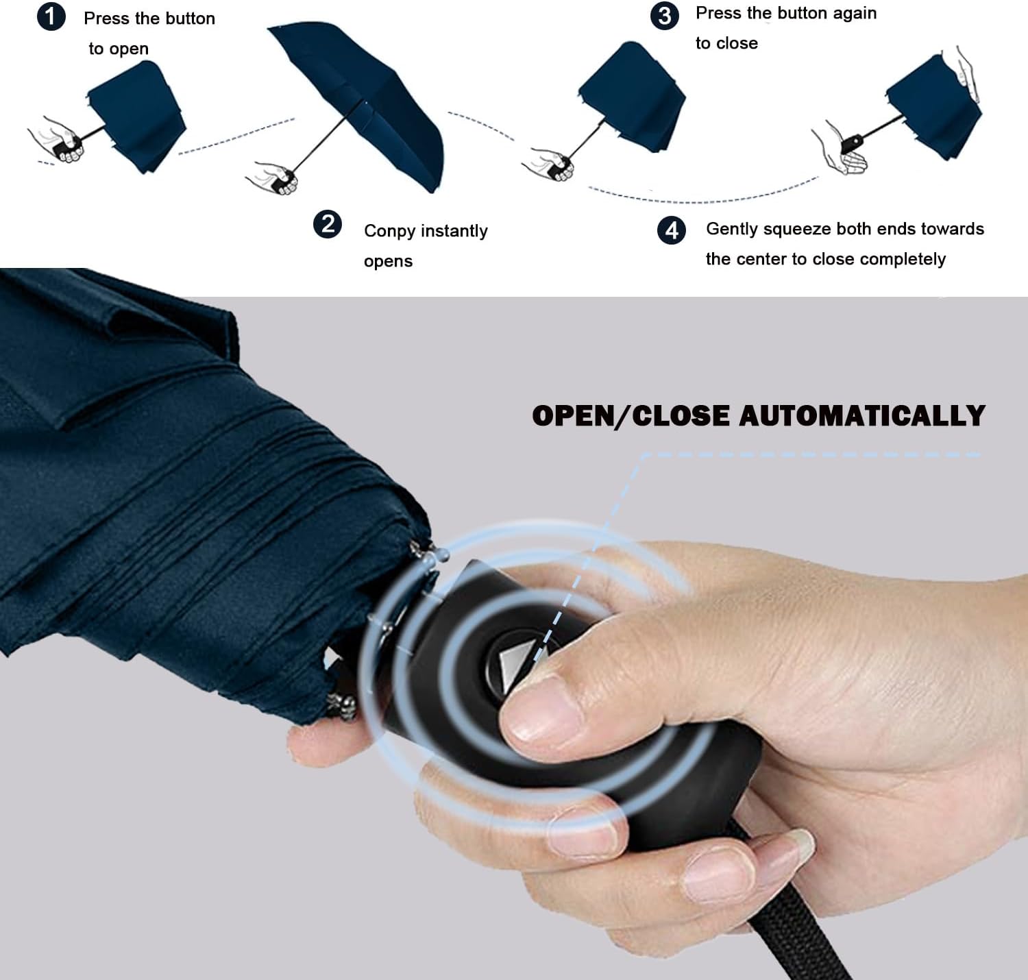 SIEPASA Windproof Travel Umbrella - Automatic Compact Folding Umbrella for Rain, Small Portable
