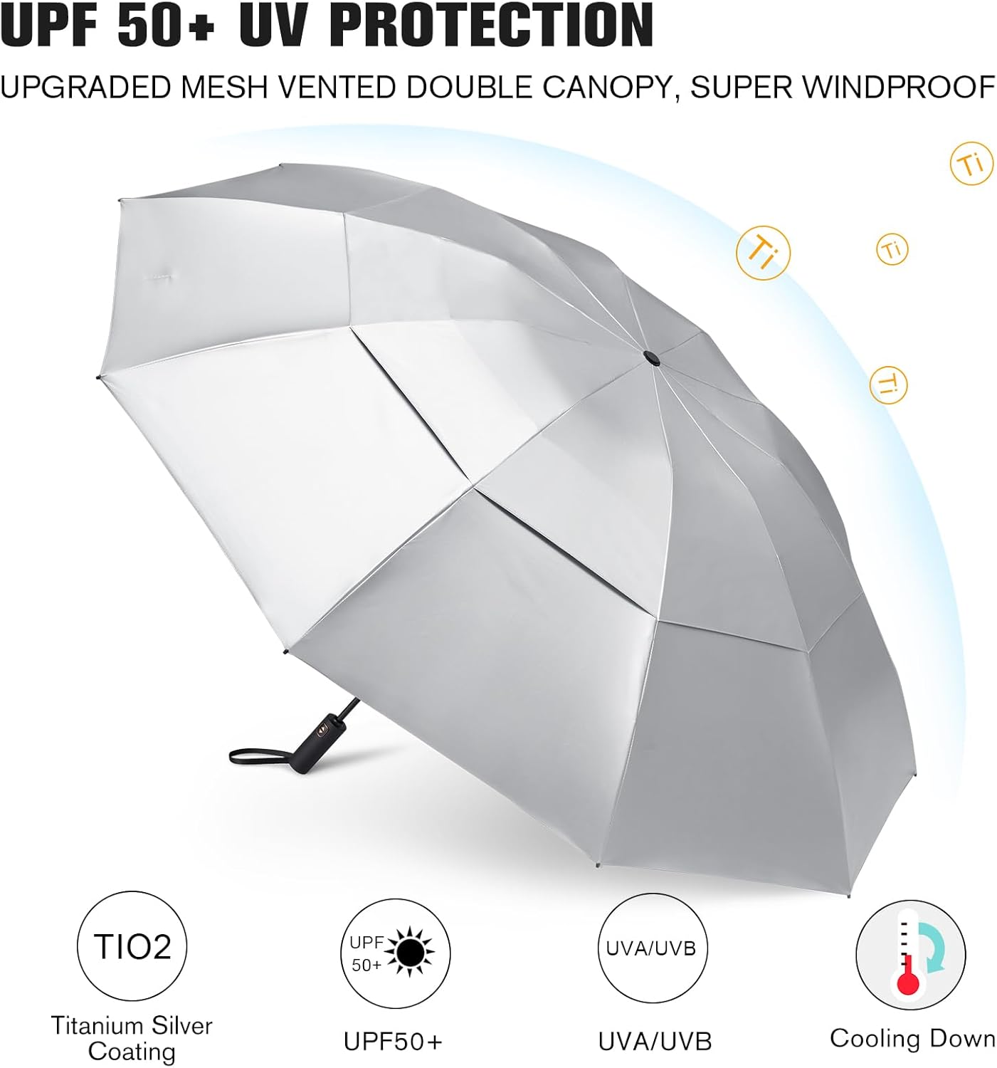 Prospo 46/62 Inch Large Travel Umbrellas for Rain Windproof, 10 Ribs Compact Reverse Folding Golf Umbrella, Double Canopy Automatic Open Close