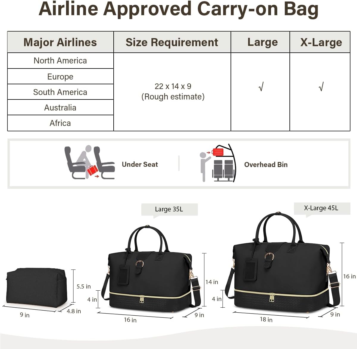 Leather Weekender Bags for Women, Travel Duffel Bag PU Overnight Bag Carry On Tote Bag with Shoe Compartment Wet Pocket