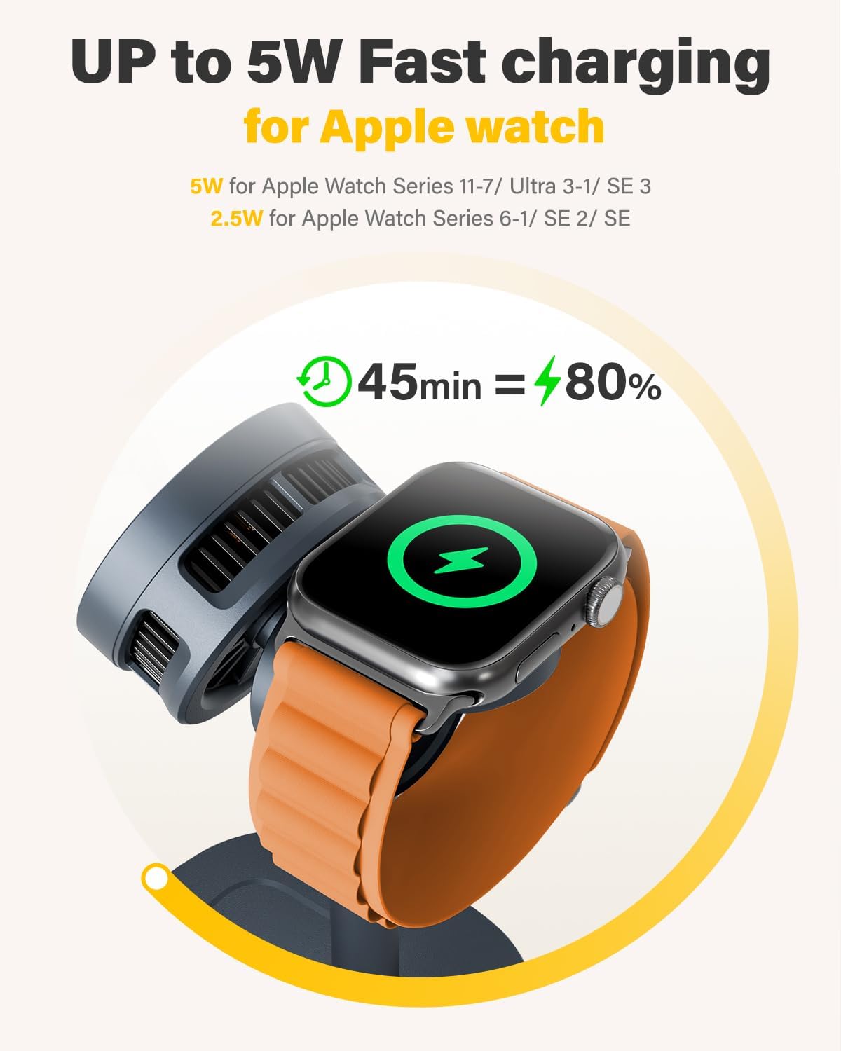 3 in 1 Wireless Charging Station for Apple MagSafe Charger Stand,15W Qi2 Fast Charging Station with TEC Cooling, Magnetic Wireless Charger for iPhone17 16 15 14 13, Apple Watch, AirPods, Gifts for Men