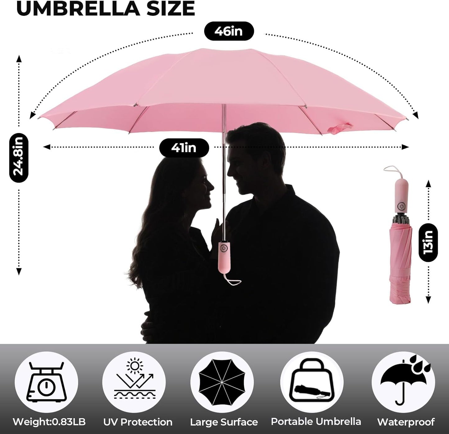 Compact Inverted Travel Umbrella, Automatic Open Close, 9-Rib 46 Inch Windproof Umbrella