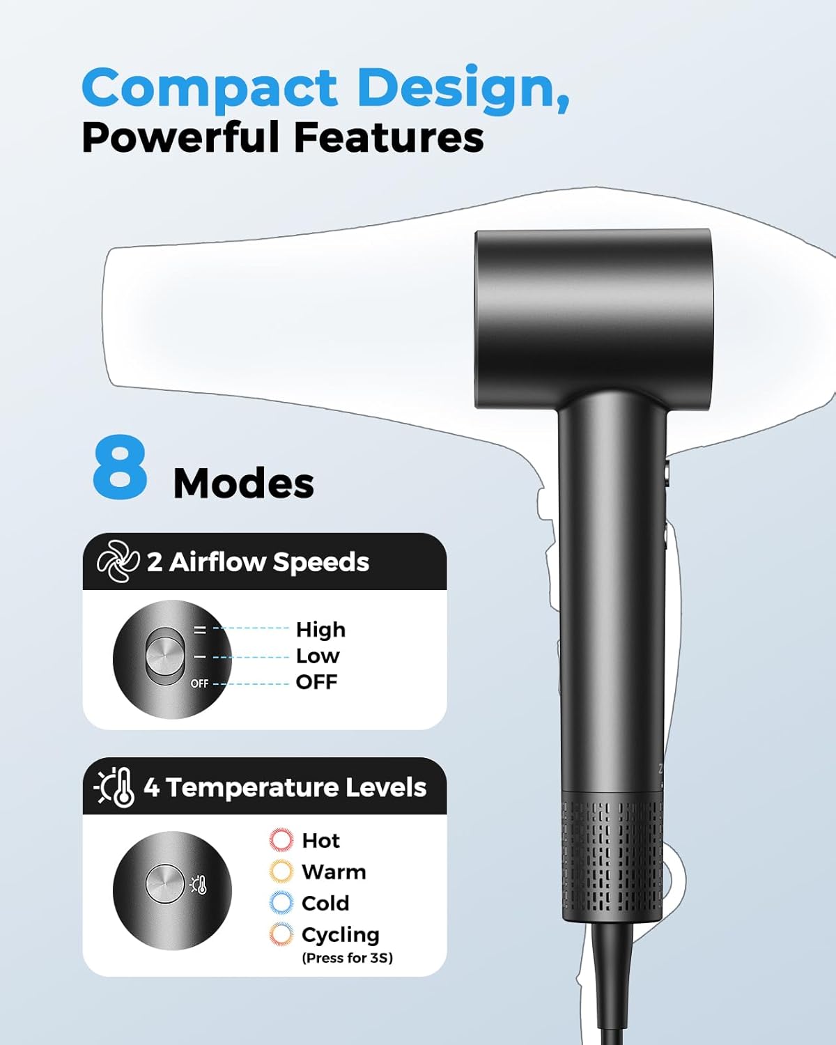 High Speed Hair Dryer 160000 RPM - Quiet Ionic Blow Dryer with Magnetic Diffuser and Concentrator, 500 Million Negative Ions, Lightweight, Thermo-Control, Fast Drying for Home Travel Salon