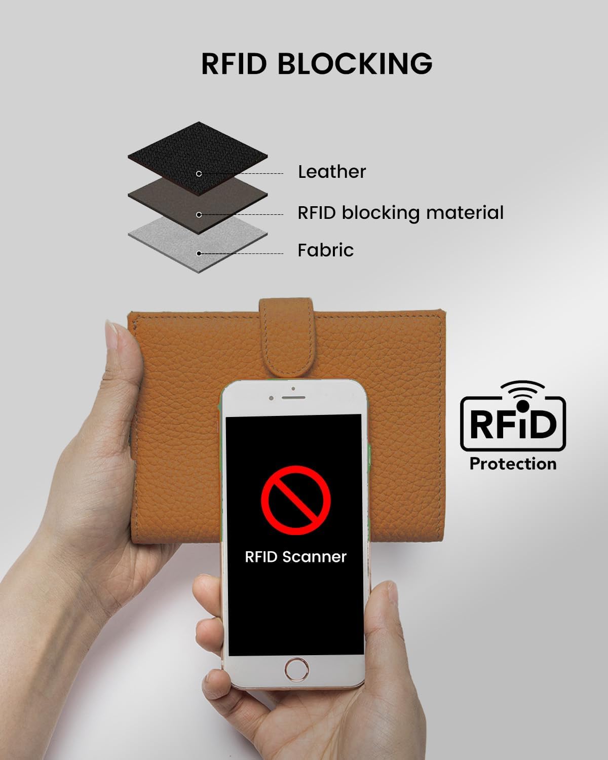 RFID Passport Holder Travel Wallet Compact for Women, Leather Passport Wallet with Card
