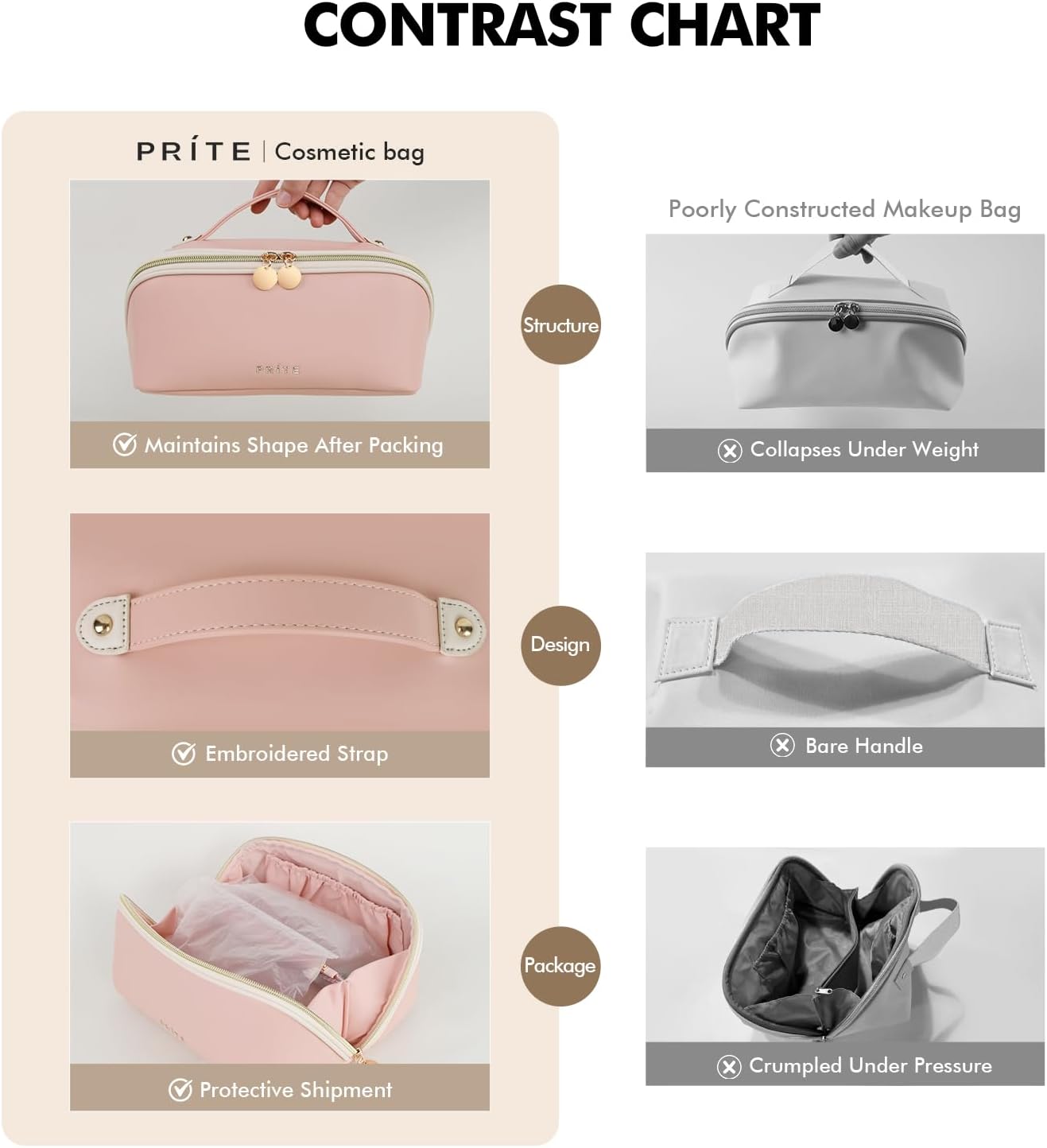 Prite Makeup Bag for Women Travel Waterproof Vegan Leather Cosmetic Bag Open Flat Toiletry Bag With
