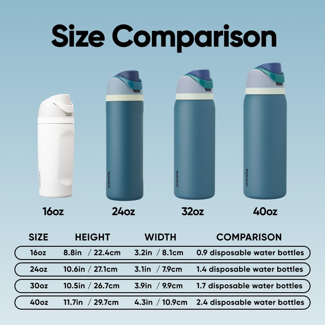 Owala FreeSip Stainless Steel Water Bottle 24 oz Denim